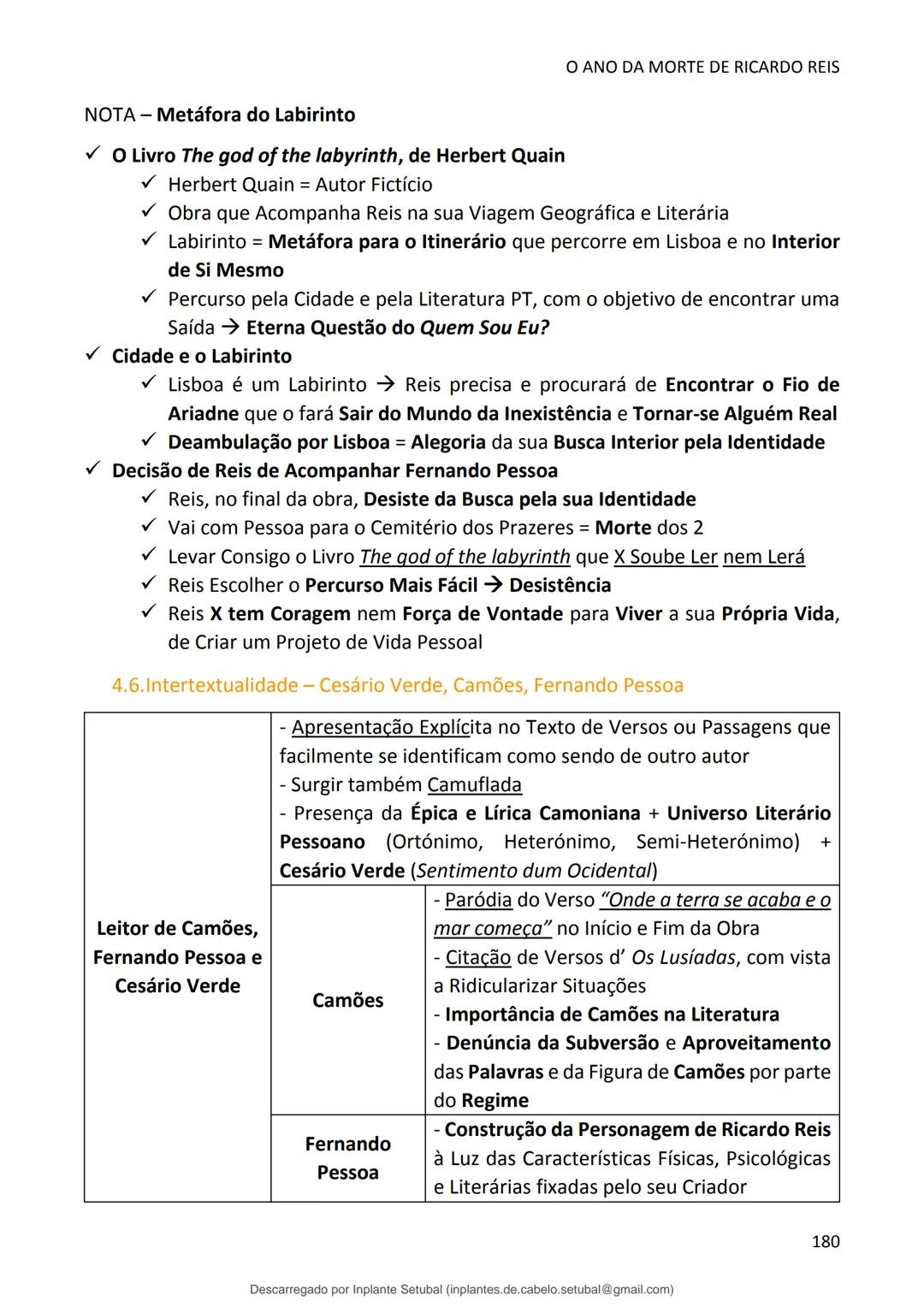 studocu
Resumos de Português Completo - preparação para exame -
Matérias do 10° ao 12°
Português 1 (Universidade do Minho)
Verifica para abr
