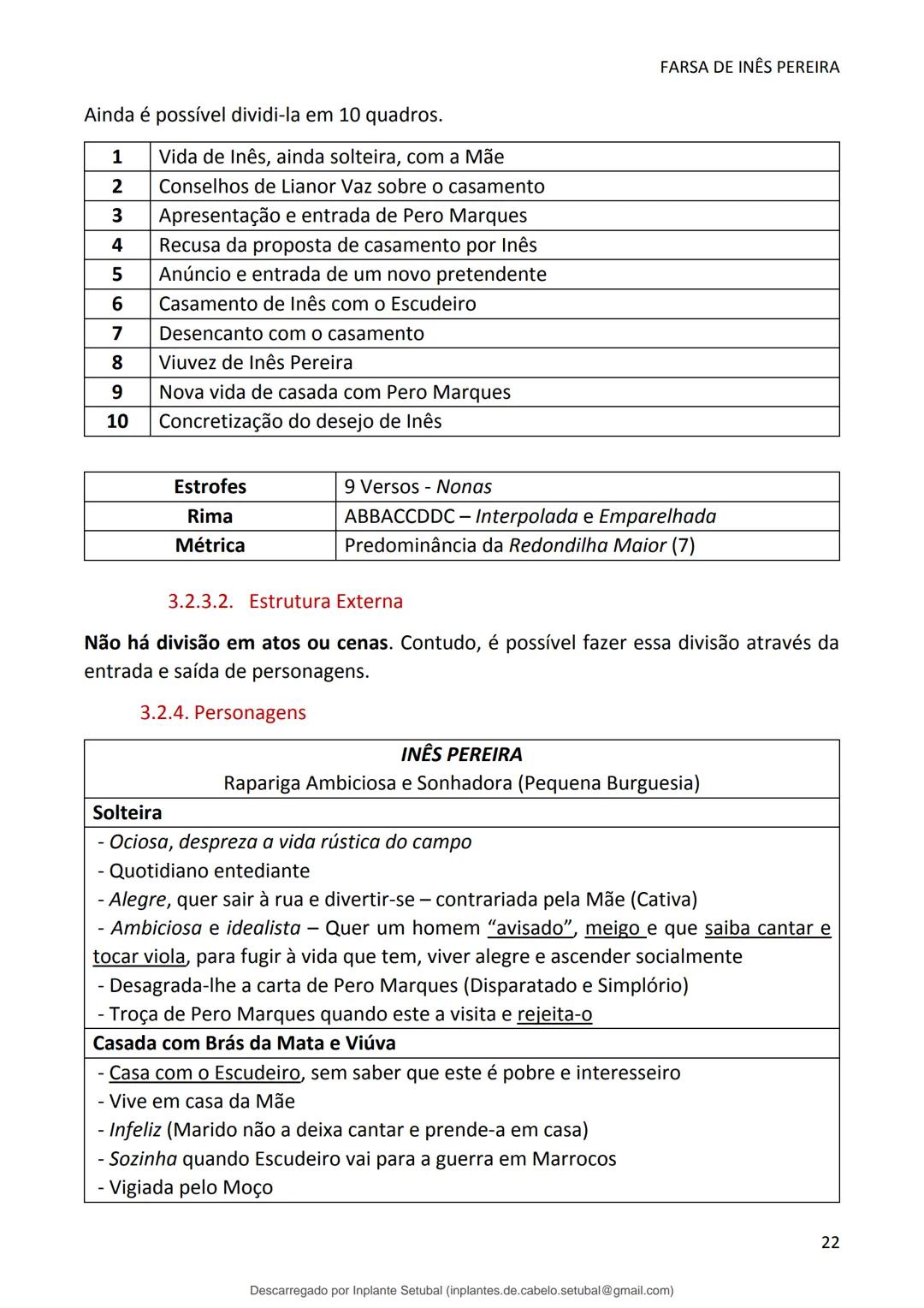 studocu
Resumos de Português Completo - preparação para exame -
Matérias do 10° ao 12°
Português 1 (Universidade do Minho)
Verifica para abr