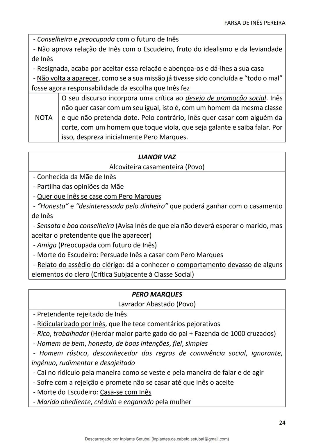 studocu
Resumos de Português Completo - preparação para exame -
Matérias do 10° ao 12°
Português 1 (Universidade do Minho)
Verifica para abr