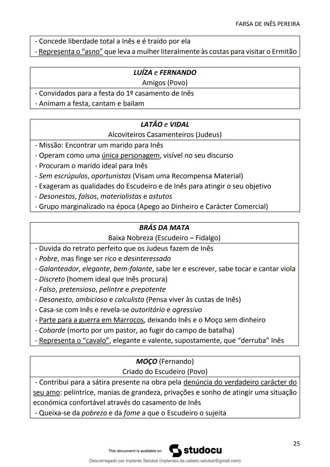 studocu
Resumos de Português Completo - preparação para exame -
Matérias do 10° ao 12°
Português 1 (Universidade do Minho)
Verifica para abr