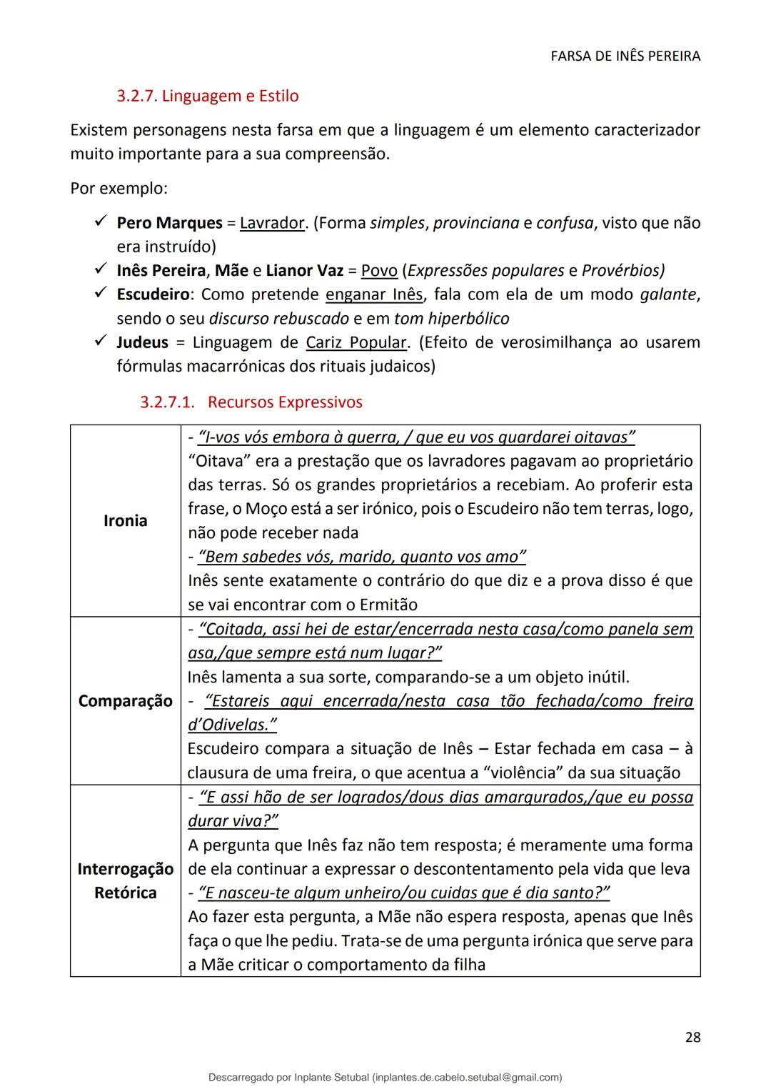 studocu
Resumos de Português Completo - preparação para exame -
Matérias do 10° ao 12°
Português 1 (Universidade do Minho)
Verifica para abr