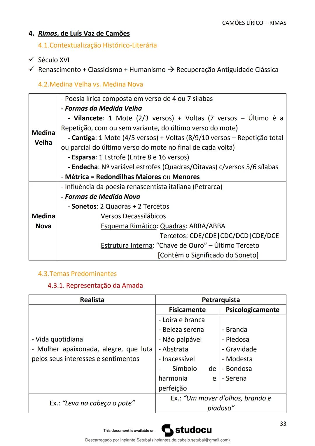 studocu
Resumos de Português Completo - preparação para exame -
Matérias do 10° ao 12°
Português 1 (Universidade do Minho)
Verifica para abr