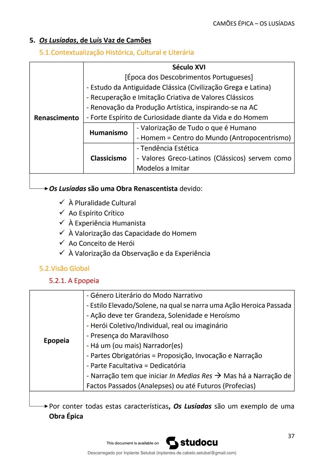 studocu
Resumos de Português Completo - preparação para exame -
Matérias do 10° ao 12°
Português 1 (Universidade do Minho)
Verifica para abr