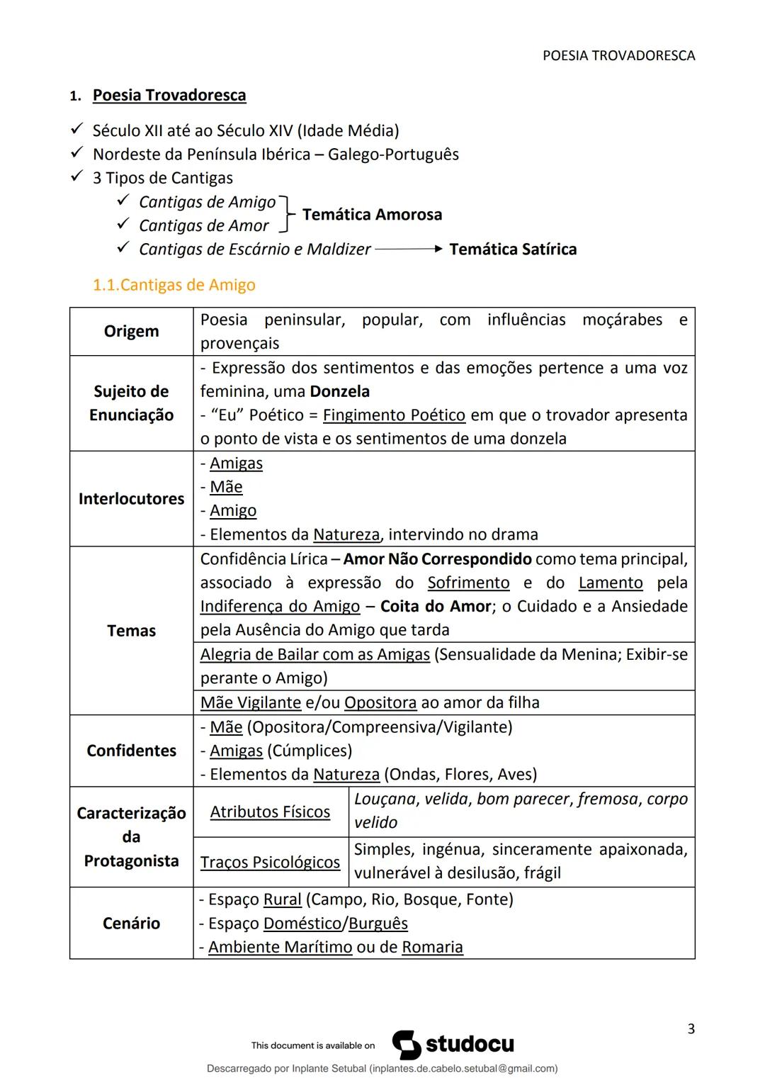 studocu
Resumos de Português Completo - preparação para exame -
Matérias do 10° ao 12°
Português 1 (Universidade do Minho)
Verifica para abr