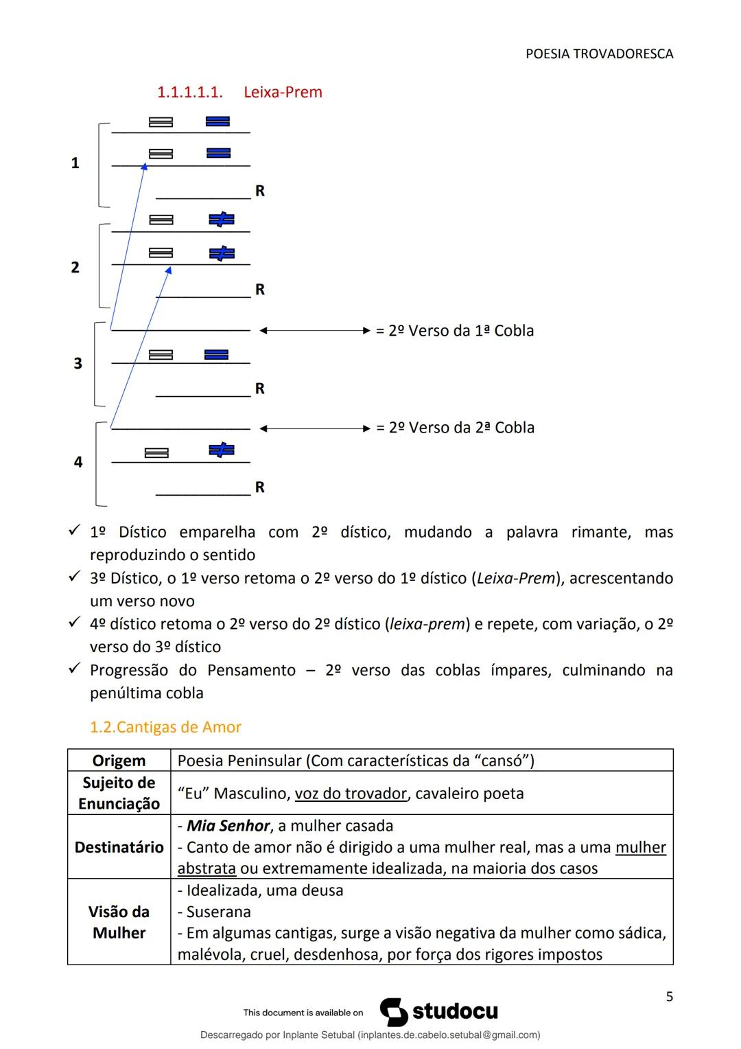 studocu
Resumos de Português Completo - preparação para exame -
Matérias do 10° ao 12°
Português 1 (Universidade do Minho)
Verifica para abr