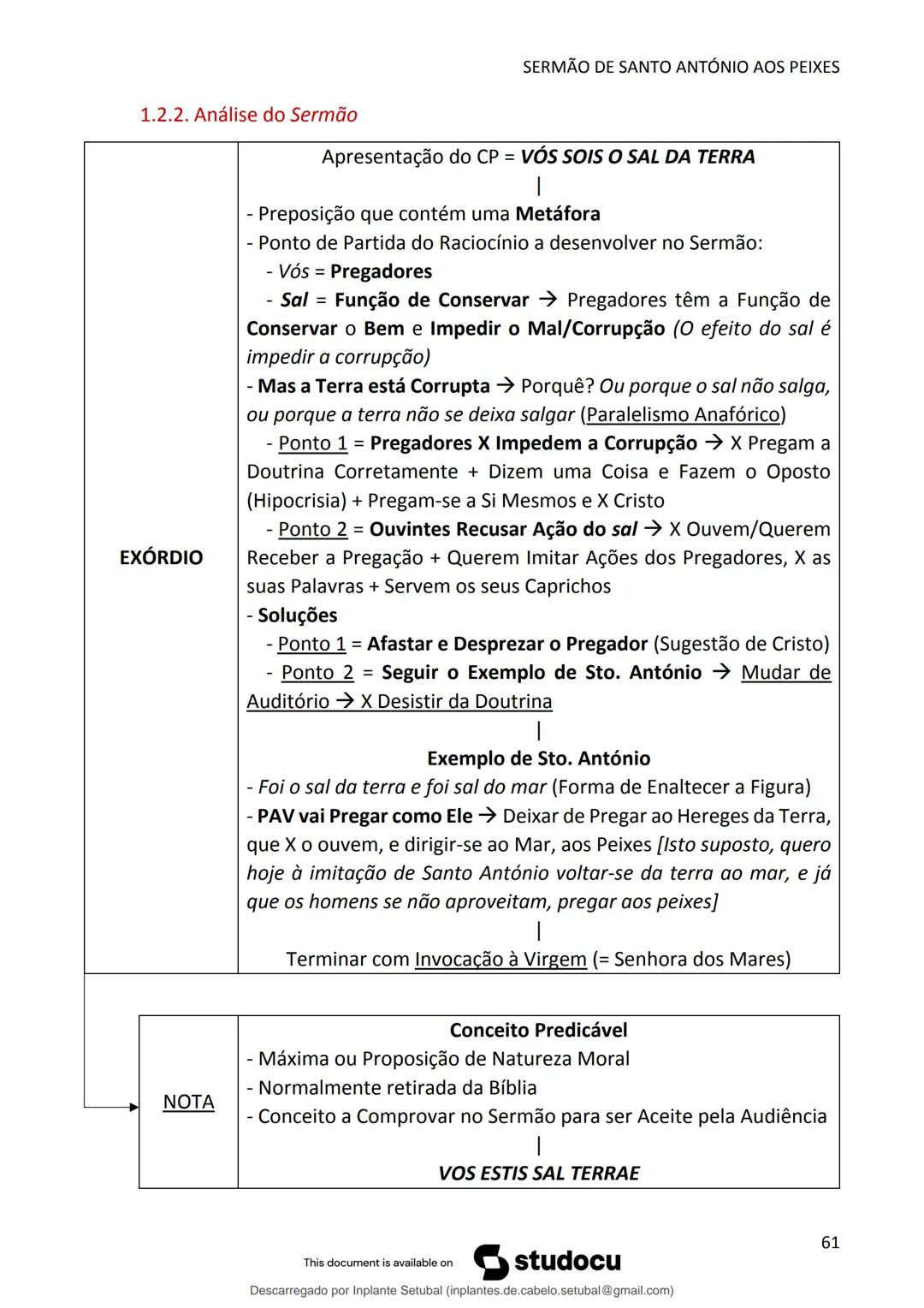 studocu
Resumos de Português Completo - preparação para exame -
Matérias do 10° ao 12°
Português 1 (Universidade do Minho)
Verifica para abr