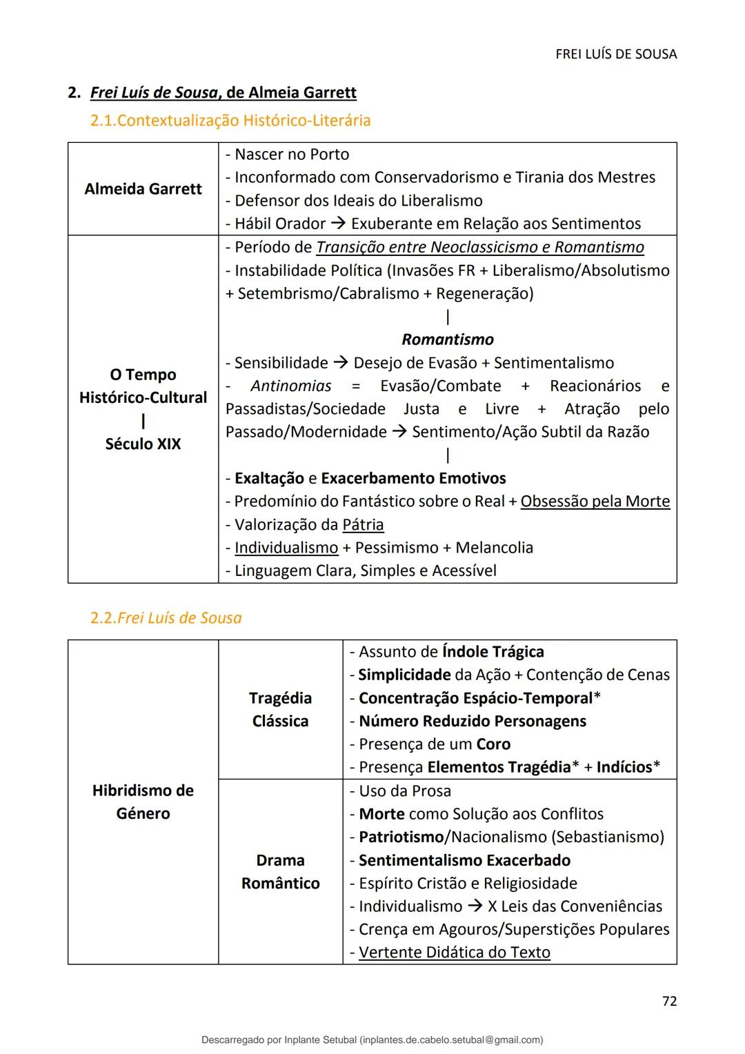 studocu
Resumos de Português Completo - preparação para exame -
Matérias do 10° ao 12°
Português 1 (Universidade do Minho)
Verifica para abr