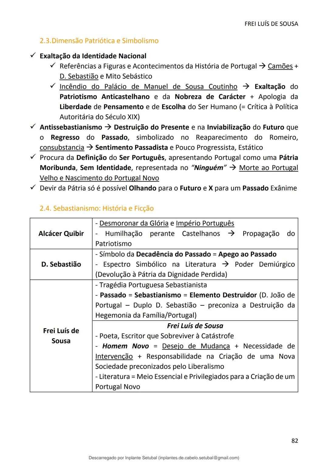 studocu
Resumos de Português Completo - preparação para exame -
Matérias do 10° ao 12°
Português 1 (Universidade do Minho)
Verifica para abr