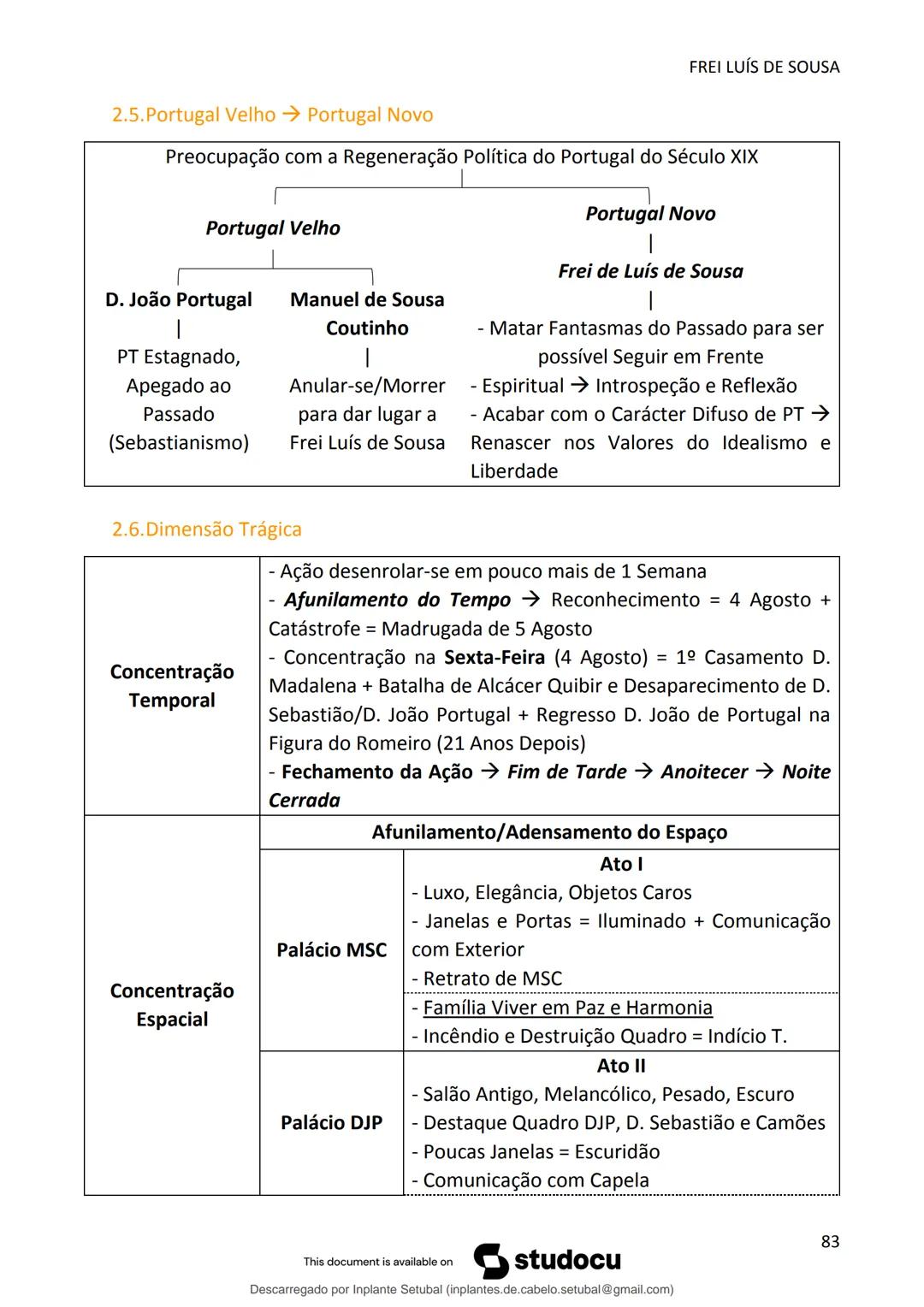 studocu
Resumos de Português Completo - preparação para exame -
Matérias do 10° ao 12°
Português 1 (Universidade do Minho)
Verifica para abr