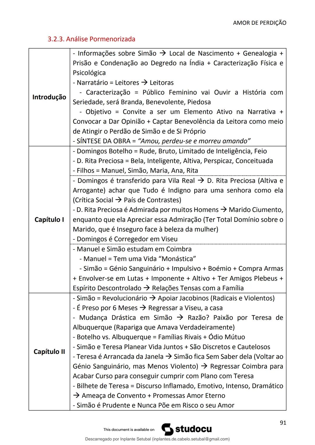 studocu
Resumos de Português Completo - preparação para exame -
Matérias do 10° ao 12°
Português 1 (Universidade do Minho)
Verifica para abr
