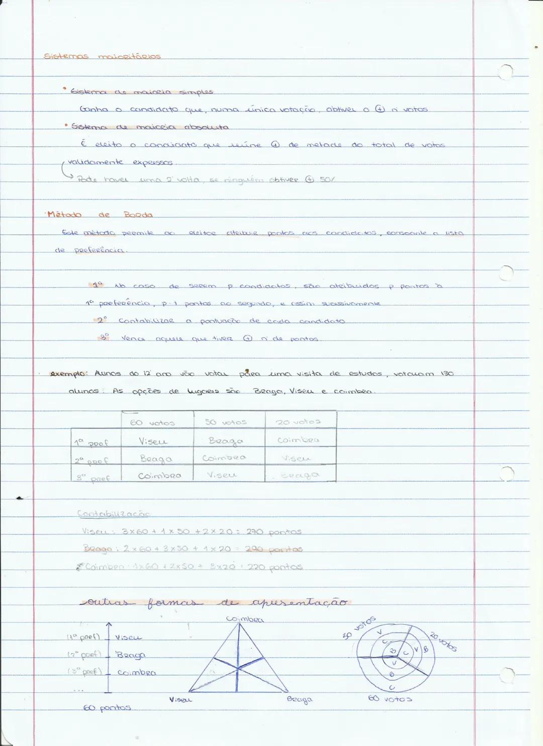 # modelos matemáticos nas eleições

Tipos de votos.

Votantes - número/pecintagem de pessoas que participam na eleição

* Votos em branco

O