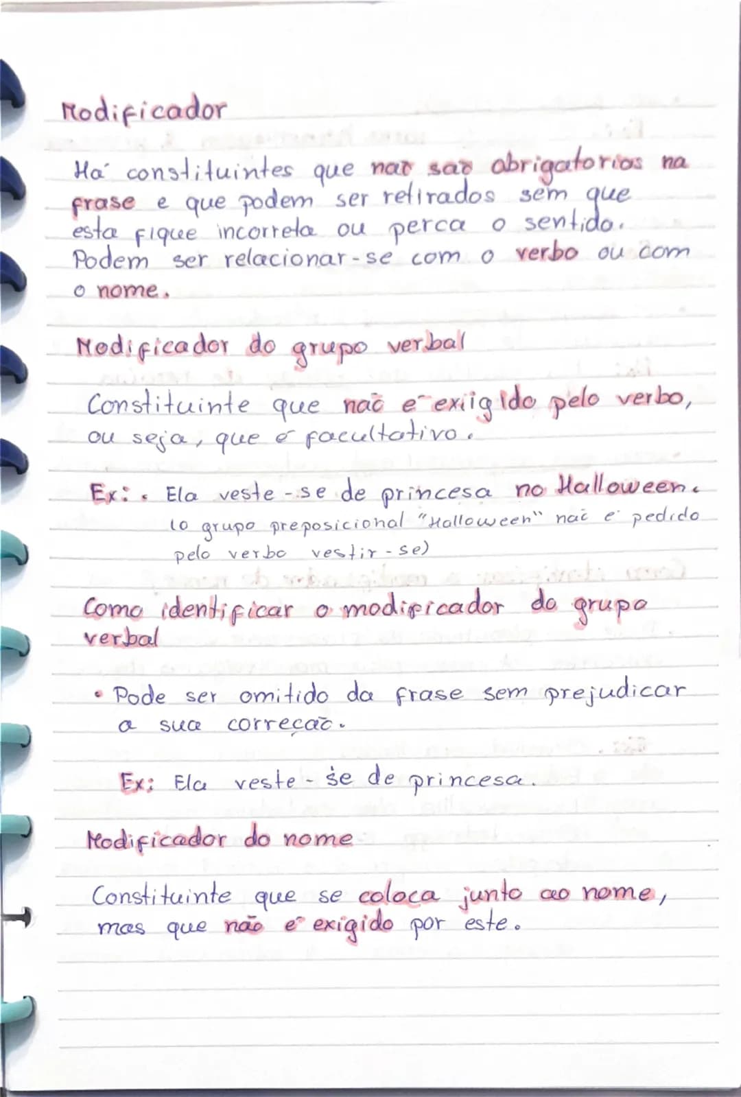 Português

Gramatica

- funções sintáticas:
    * complemento direto,$
    * complemento indireto
    * complemento ablíquo;
    * modificad