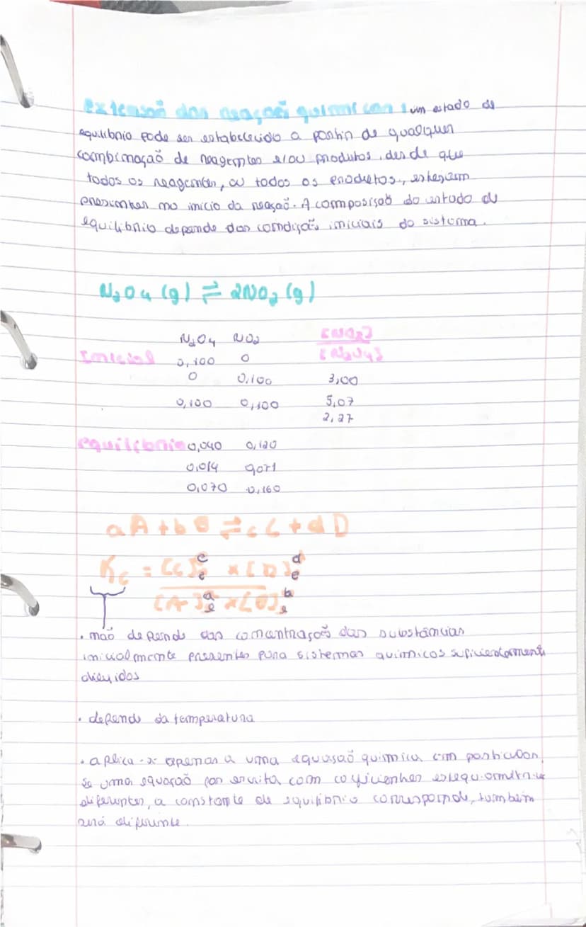 # estequiometria atômica e química 

*quanto maior o máximo, reagente desejado melhor.*

*identificação ponto de equilíbrio*
*sacialibilidad