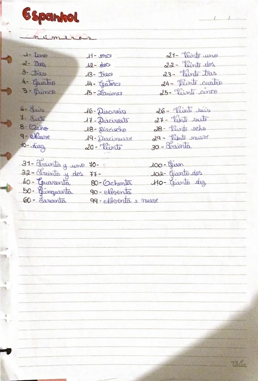 # Español

- números

1- uno
2- Dos
3- Tres
4- Cuatro
5- Cinco
6- Seis
7- Siete
8- Ocho
9- Nueve
10- Diez

31- Treinta y uno
32- Treinta y d