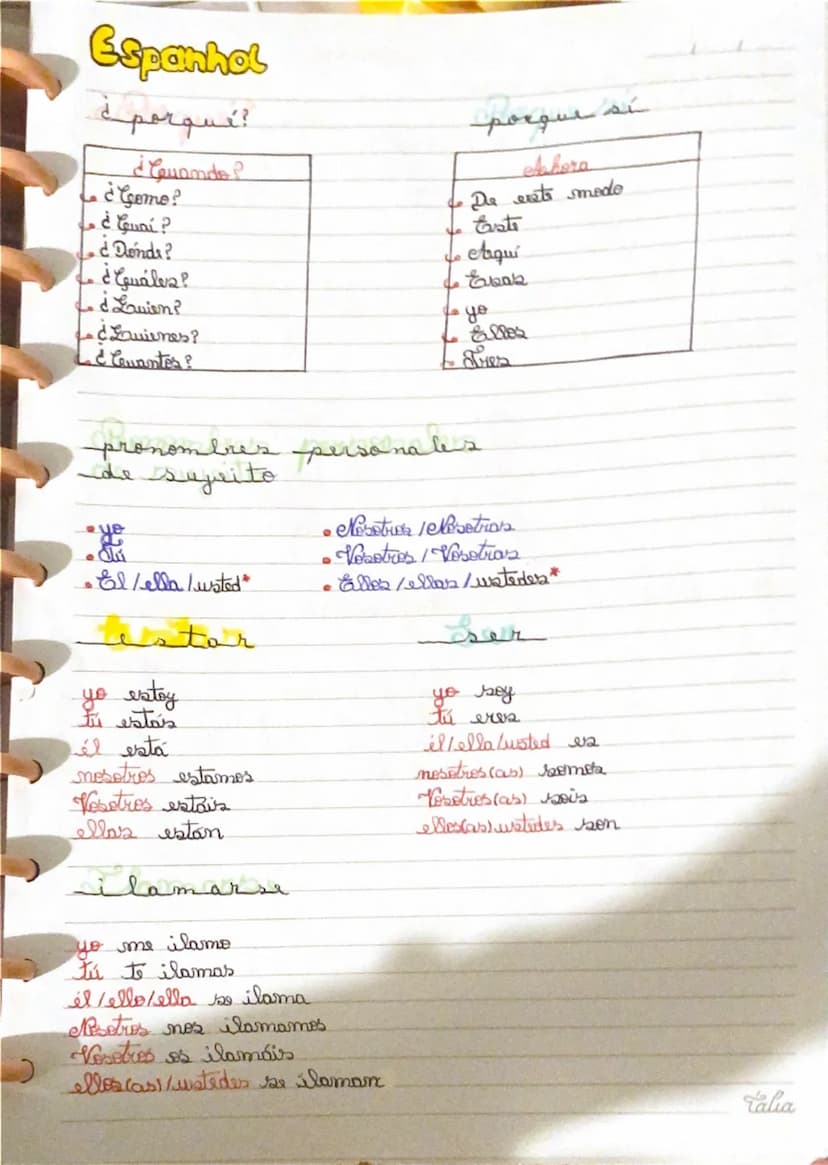 # Español

- números

1- uno
2- Dos
3- Tres
4- Cuatro
5- Cinco
6- Seis
7- Siete
8- Ocho
9- Nueve
10- Diez

31- Treinta y uno
32- Treinta y d