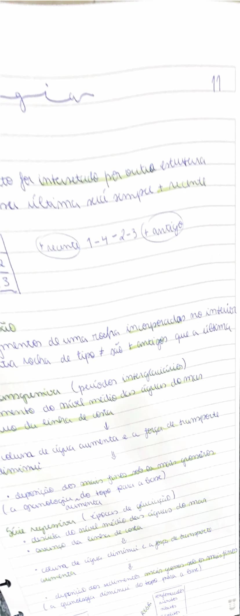 --- OCR Start ---
Princípios da extratigrafia.
• escutor: unidades de uma sequência estratigrcifica
Is são delimitados por um murro (limite 