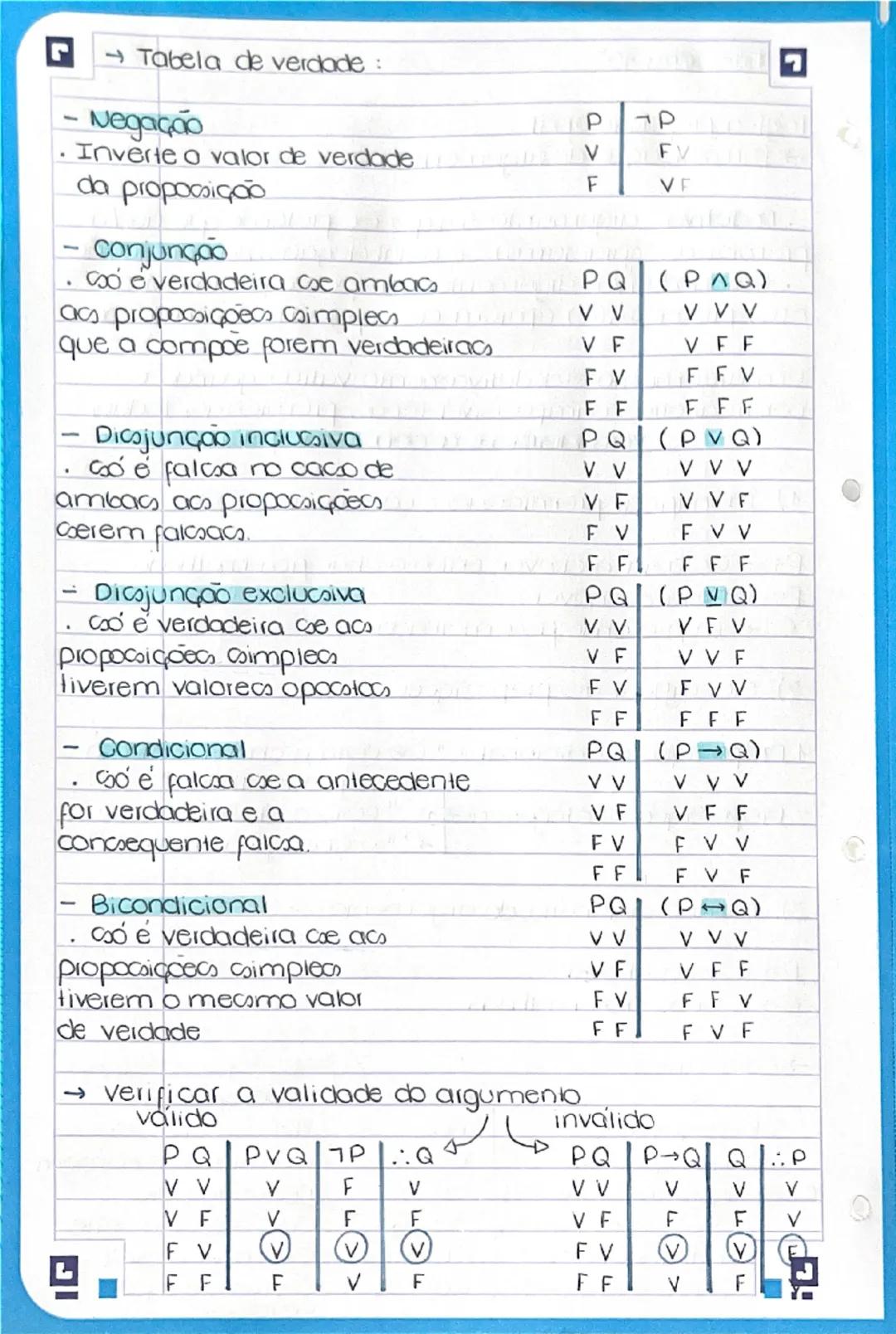 Introdução às Tabelas de Verdade na Filosofia