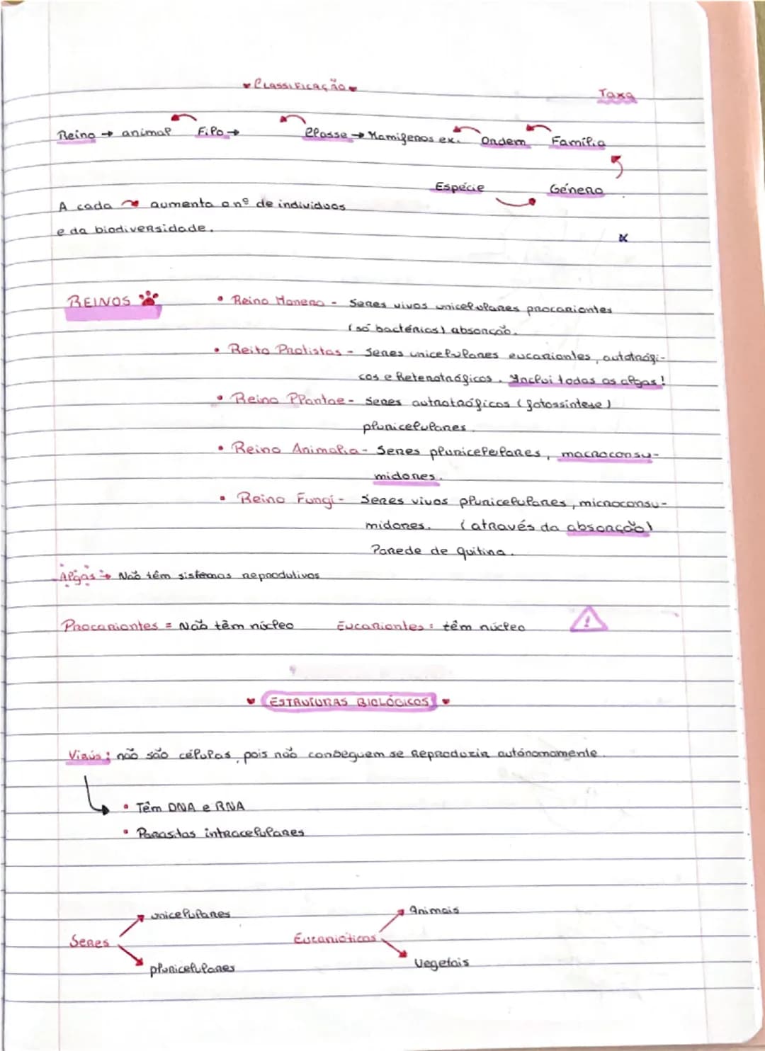 know - 1