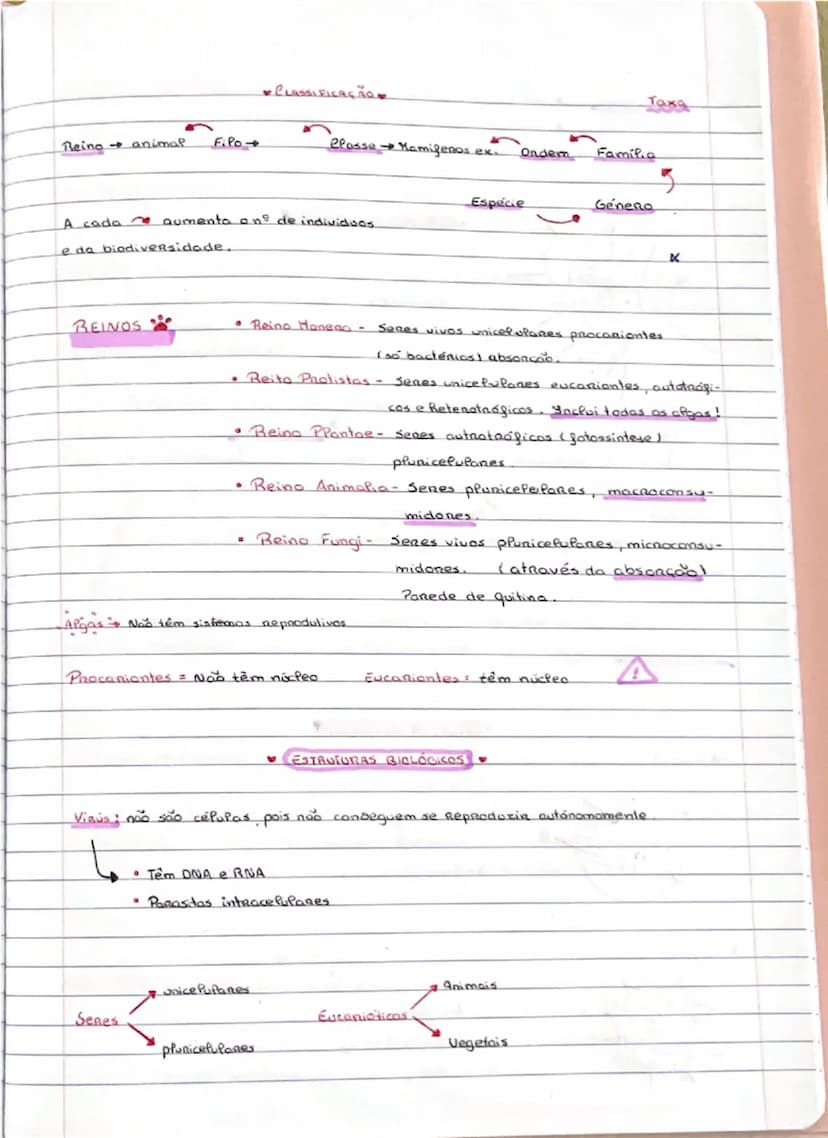 know - 1
