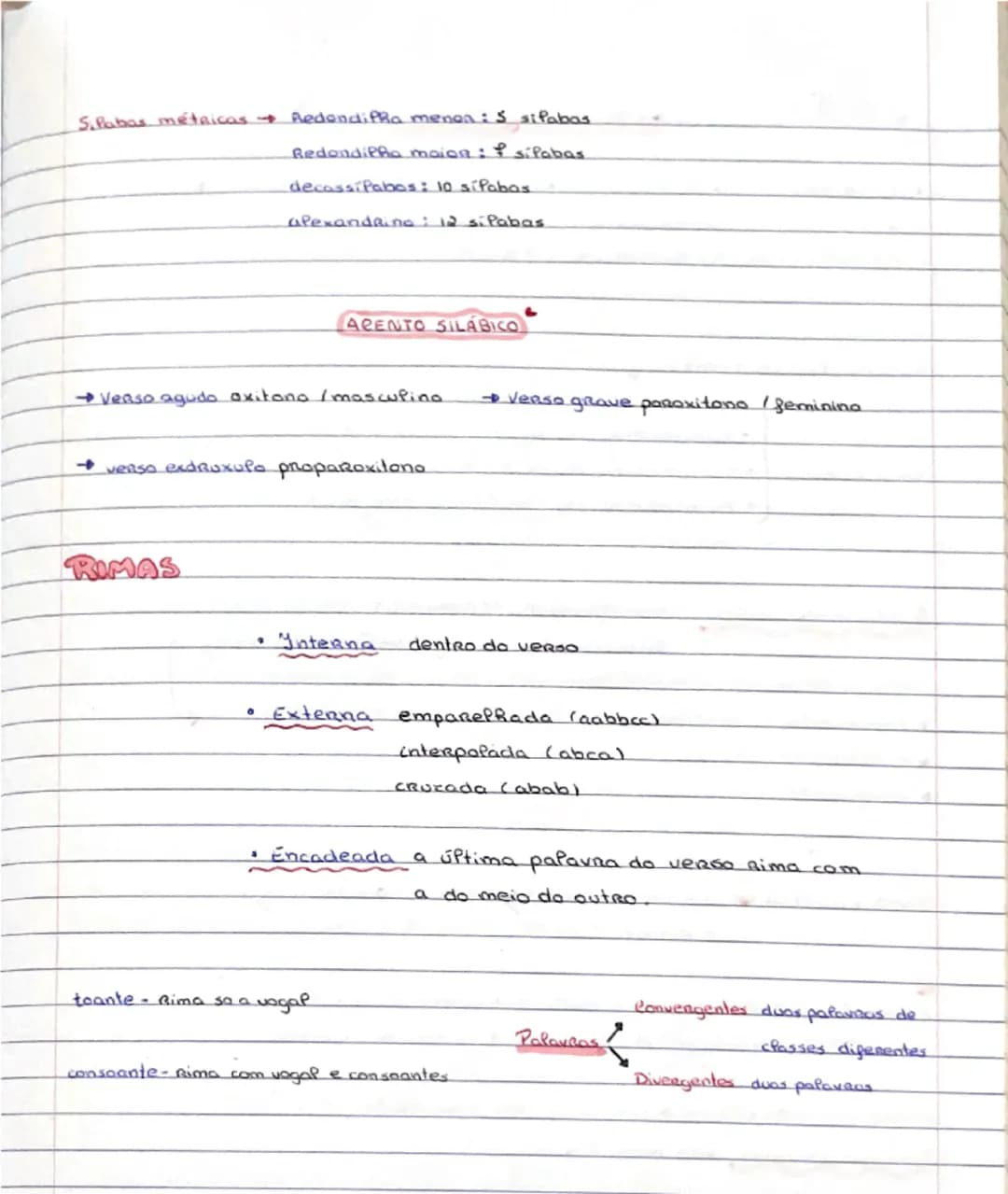 # Sílabas métricas → Redondilha menor: 5 sílabas

Redondilha maior: 7 sílabas

decossílabas: 10 sílabas

aлександrino: 12 sílabas

## ACENTO