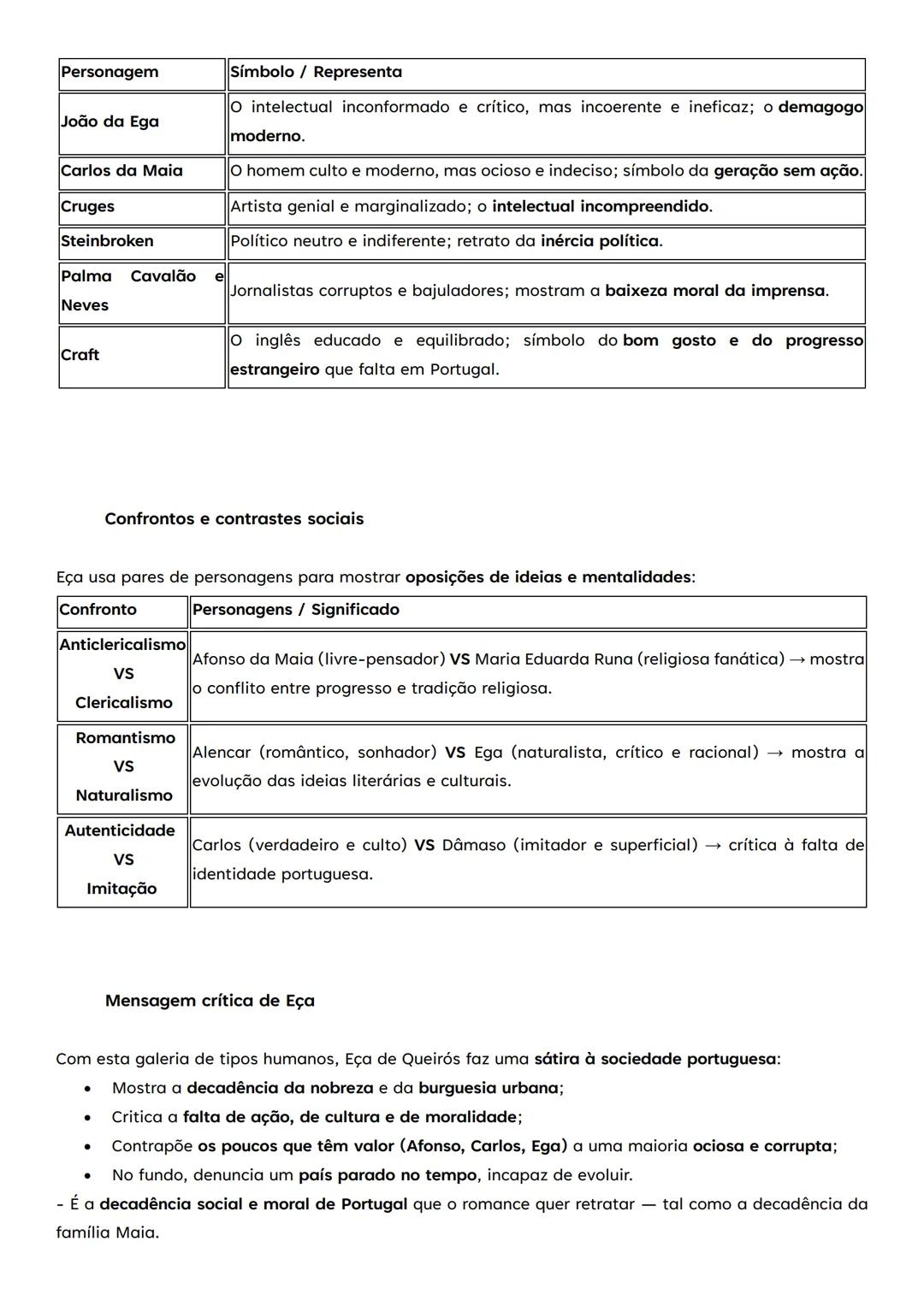 # Resumo Capítulo I

*   Instalação no Ramalhete
    *   O romance começa com Afonso da Maia (avô) e Carlos (neto) instalando-se no Ramalhet