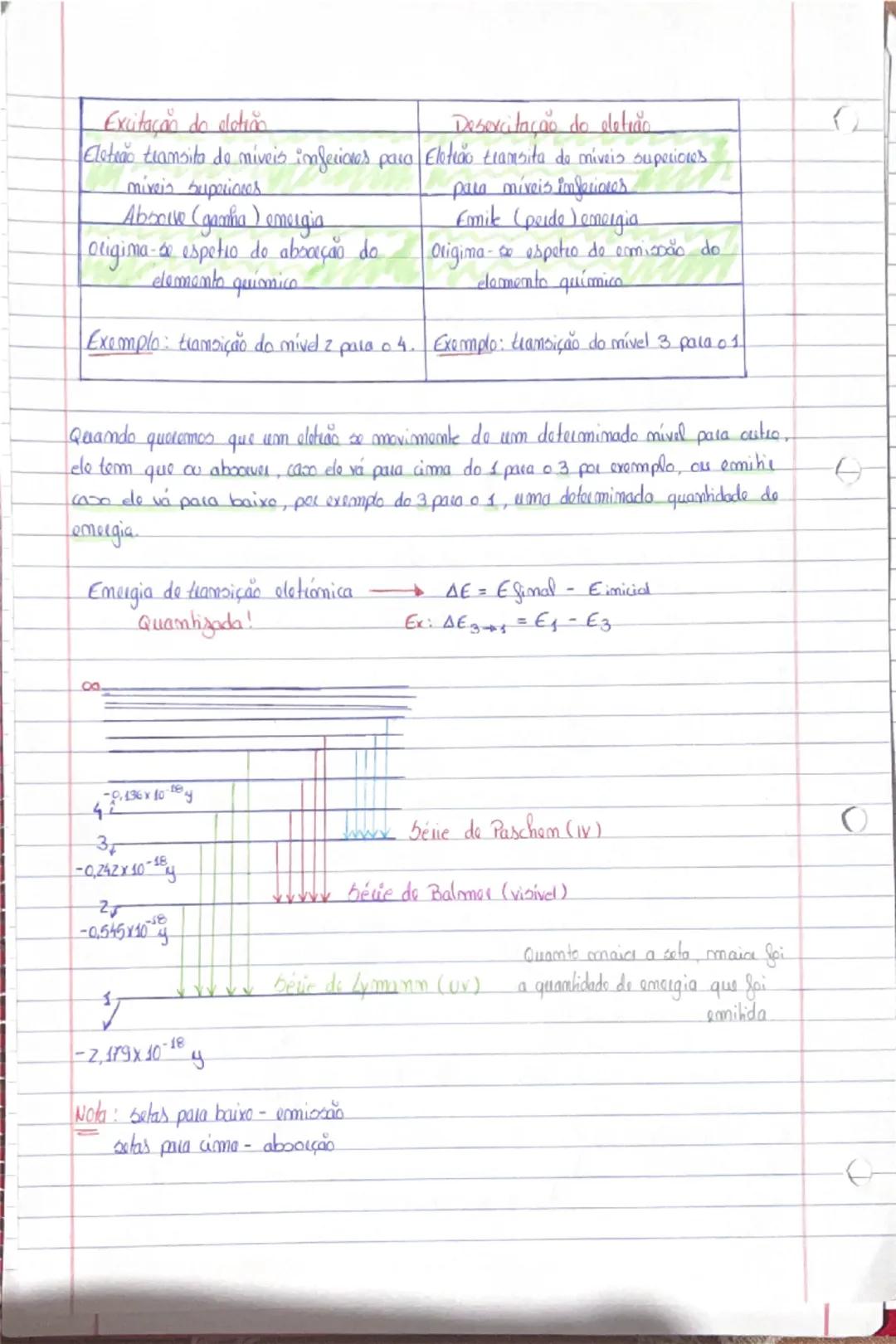 Fisica e Quimica (10° ano) (caderno 10 cm)
Quimica 10° ano
Algarismos Significativos
Um algarismo significativo é um algarismo que realmente