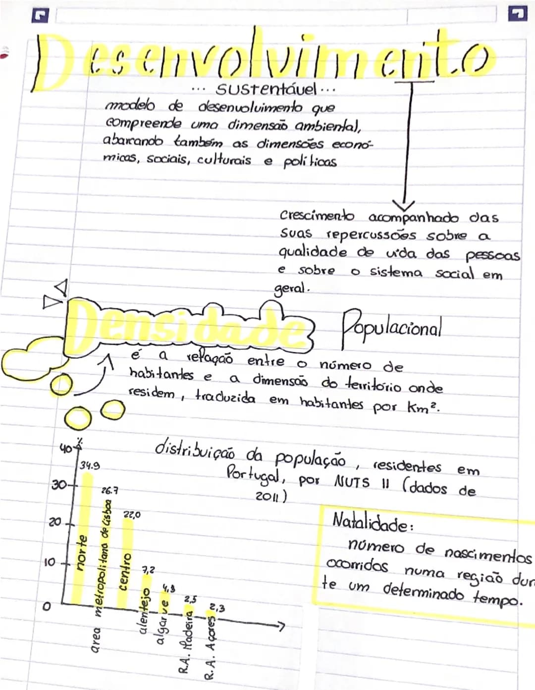 know - 1