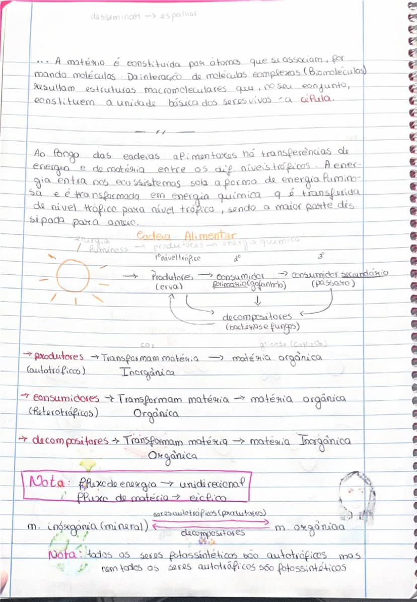 --- OCR Start ---
Biologia
10º ano
①
Diversidade Biológica
Termos:
Biodiversidade: Variedade de seres vivos que existem
na Terra e as suas i