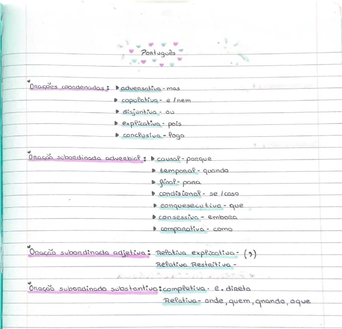 Português

Drações coordenadas: adversativa-mas

*   copulativa-e/nem
*   disjuntiva ou
*   explicativa pois
*   conclusiva-Pogo

Oração sob