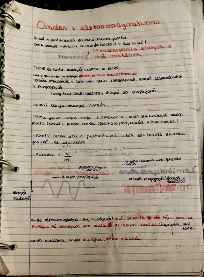 --- OCR Start ---
Osulação
Ondas & eletromaymatismo
Simal Rentunbação do ameio num pornto
Pentunbaças origina a anducanda so que se vê l
nam