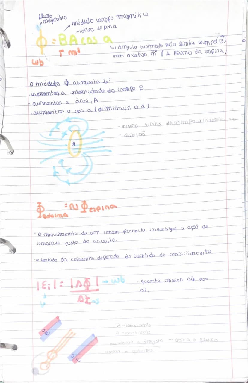 --- OCR Start ---
Osulação
Ondas & eletromaymatismo
Simal Rentunbação do ameio num pornto
Pentunbaças origina a anducanda so que se vê l
nam