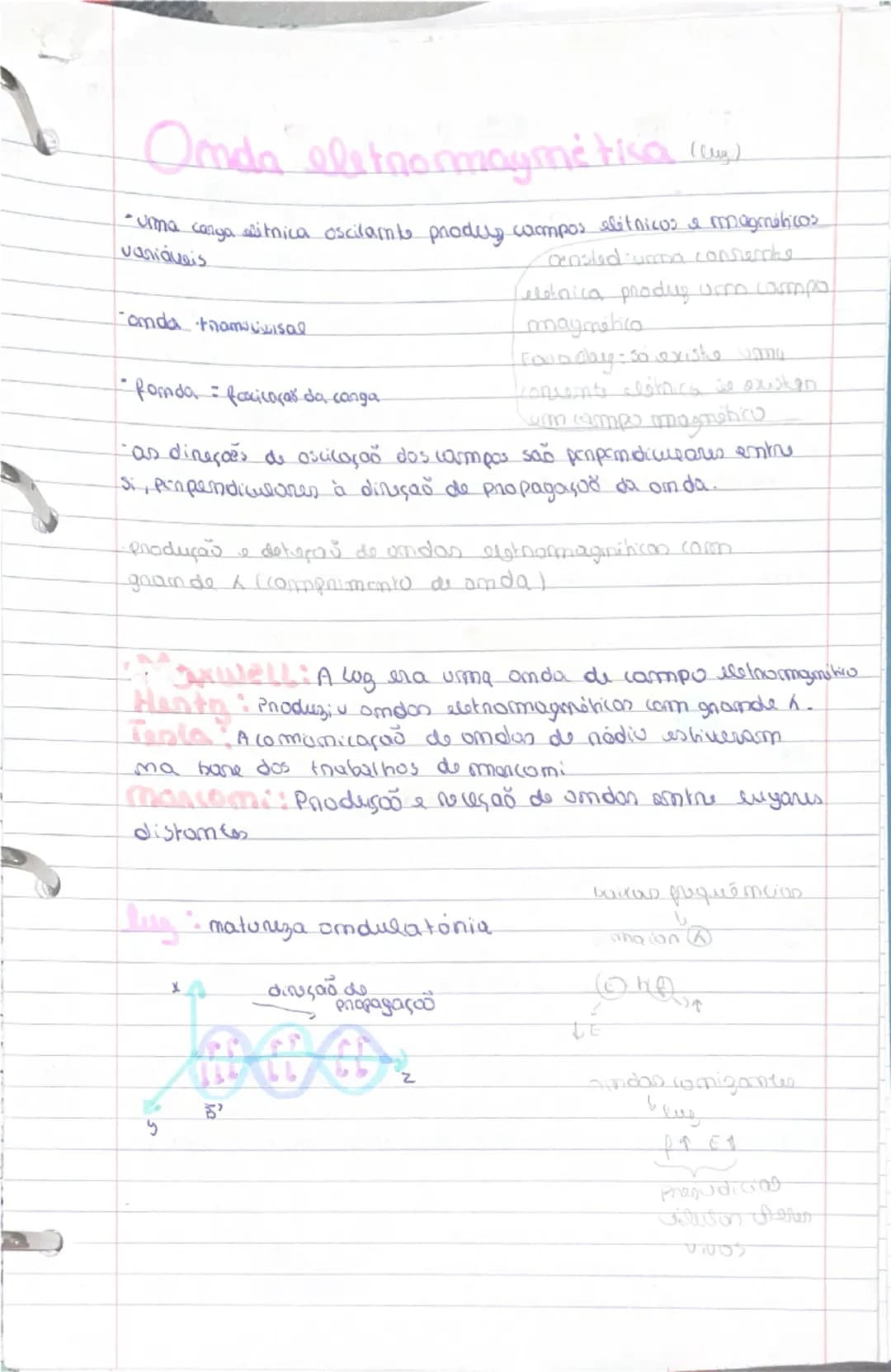 --- OCR Start ---
Osulação
Ondas & eletromaymatismo
Simal Rentunbação do ameio num pornto
Pentunbaças origina a anducanda so que se vê l
nam