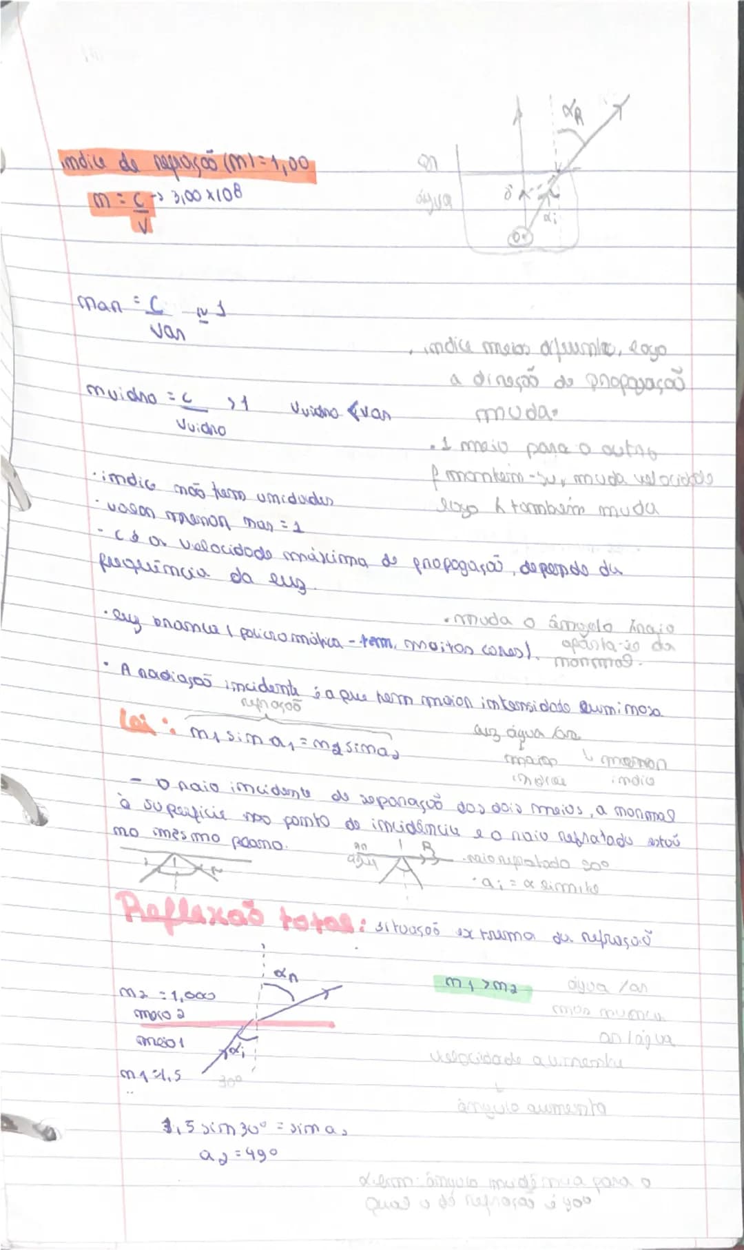 --- OCR Start ---
Osulação
Ondas & eletromaymatismo
Simal Rentunbação do ameio num pornto
Pentunbaças origina a anducanda so que se vê l
nam