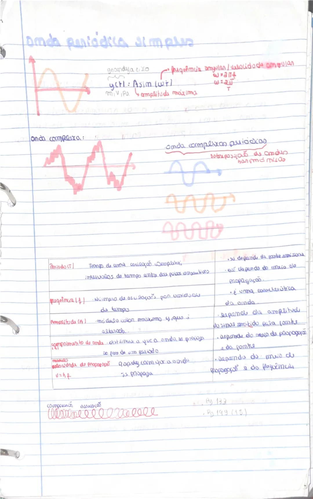 --- OCR Start ---
Osulação
Ondas & eletromaymatismo
Simal Rentunbação do ameio num pornto
Pentunbaças origina a anducanda so que se vê l
nam