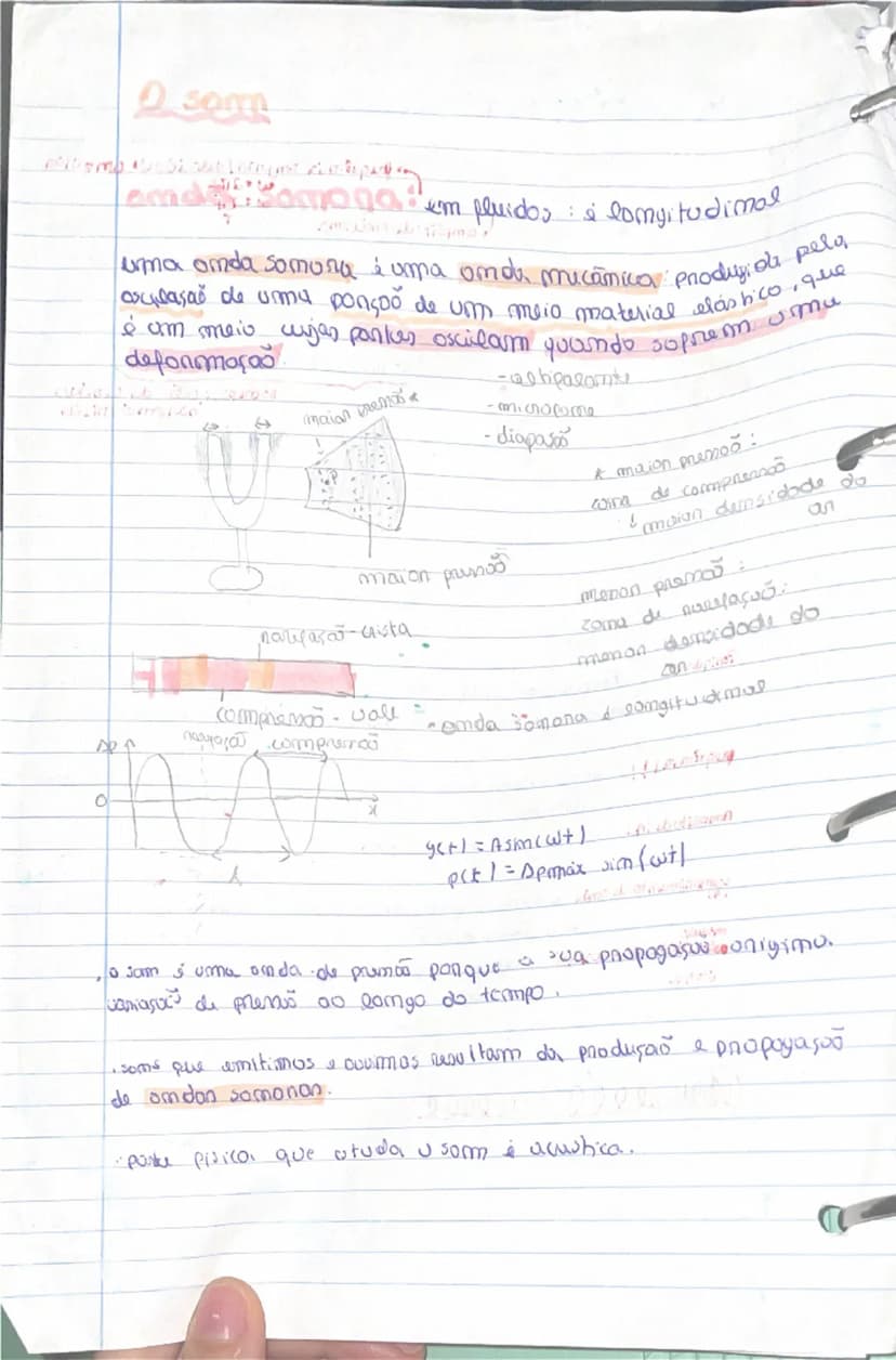 --- OCR Start ---
Osulação
Ondas & eletromaymatismo
Simal Rentunbação do ameio num pornto
Pentunbaças origina a anducanda so que se vê l
nam