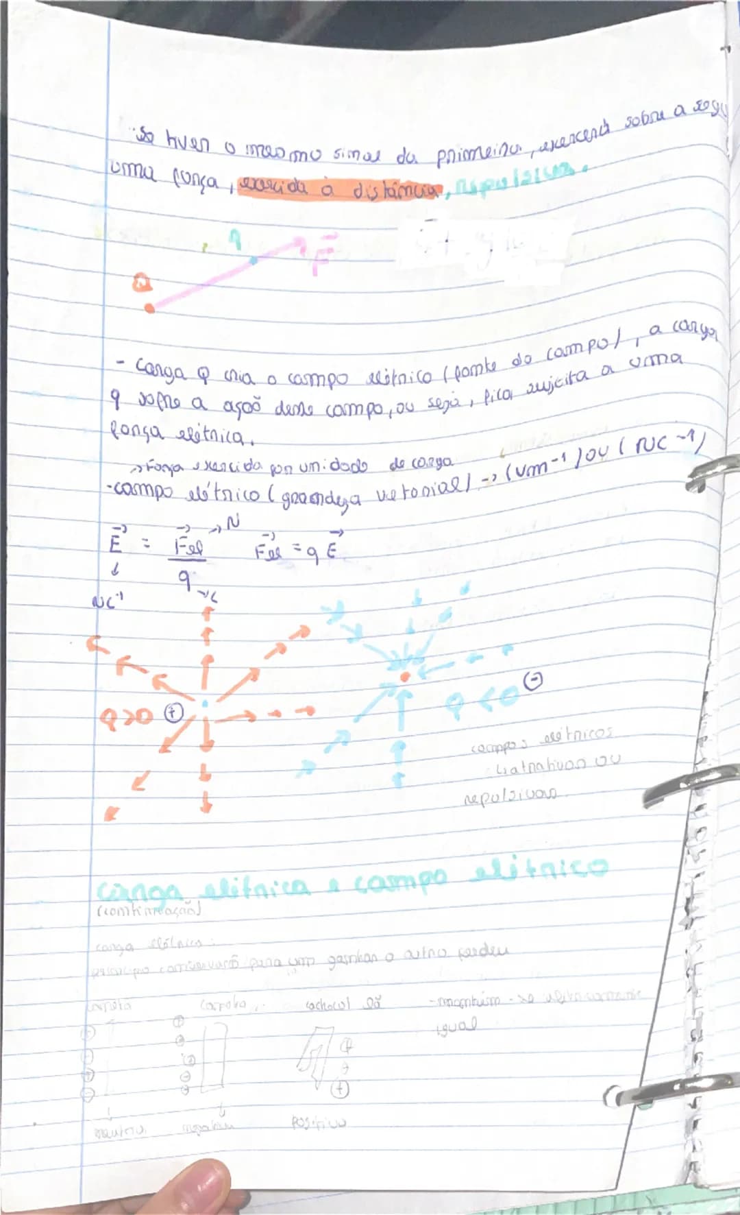 --- OCR Start ---
Osulação
Ondas & eletromaymatismo
Simal Rentunbação do ameio num pornto
Pentunbaças origina a anducanda so que se vê l
nam
