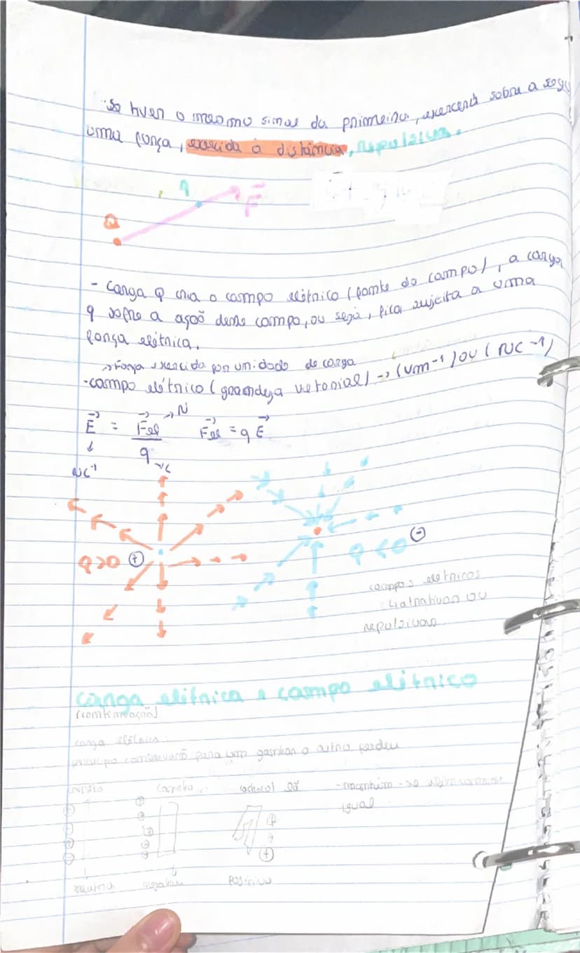 --- OCR Start ---
Osulação
Ondas & eletromaymatismo
Simal Rentunbação do ameio num pornto
Pentunbaças origina a anducanda so que se vê l
nam