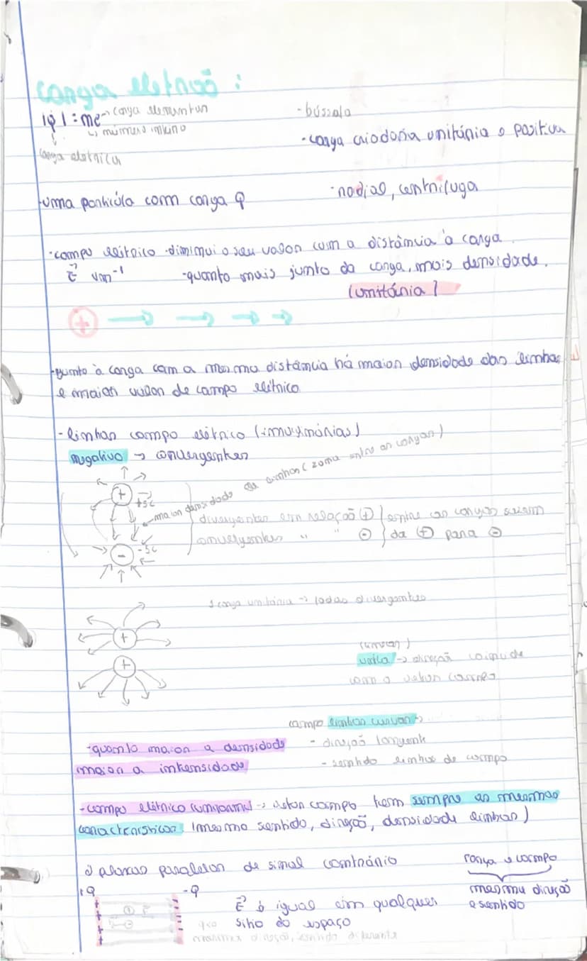 --- OCR Start ---
Osulação
Ondas & eletromaymatismo
Simal Rentunbação do ameio num pornto
Pentunbaças origina a anducanda so que se vê l
nam