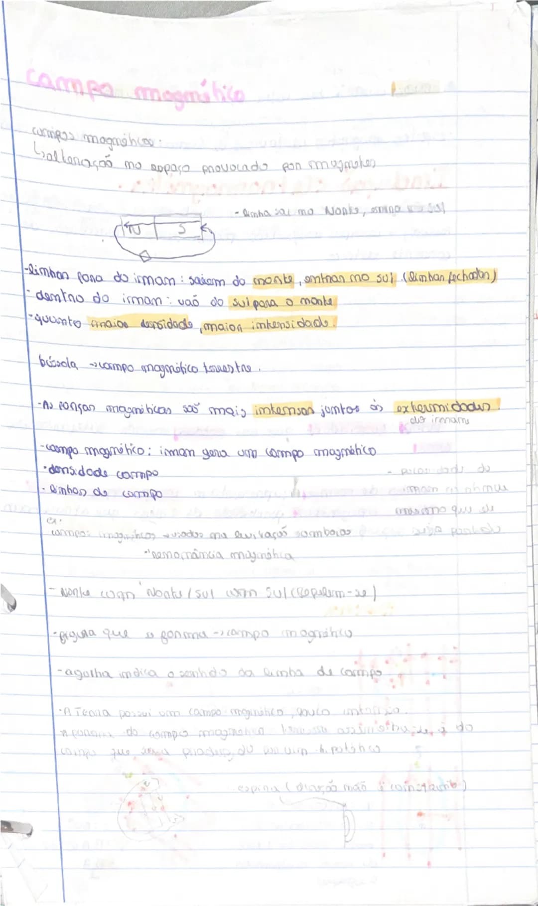 --- OCR Start ---
Osulação
Ondas & eletromaymatismo
Simal Rentunbação do ameio num pornto
Pentunbaças origina a anducanda so que se vê l
nam