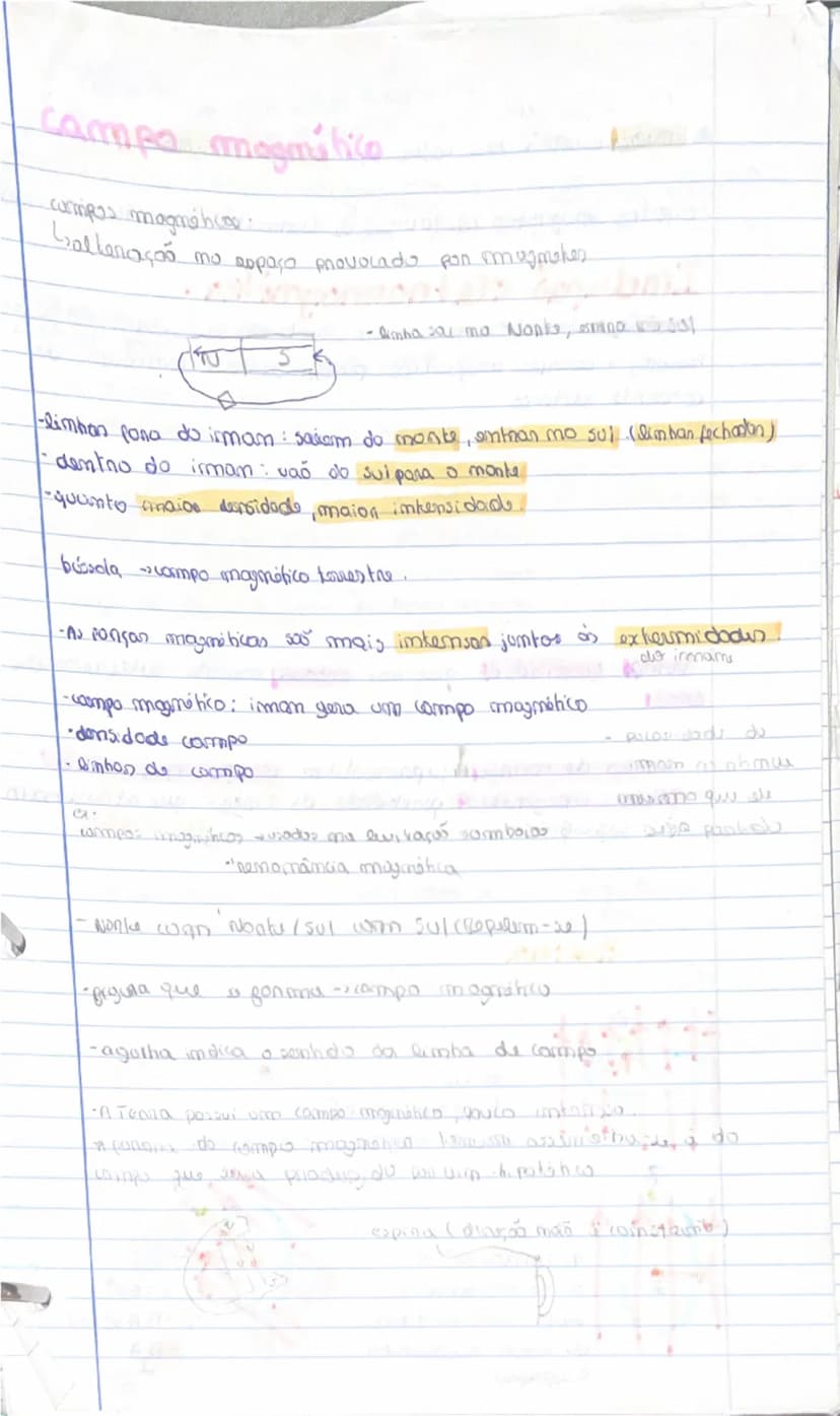 --- OCR Start ---
Osulação
Ondas & eletromaymatismo
Simal Rentunbação do ameio num pornto
Pentunbaças origina a anducanda so que se vê l
nam