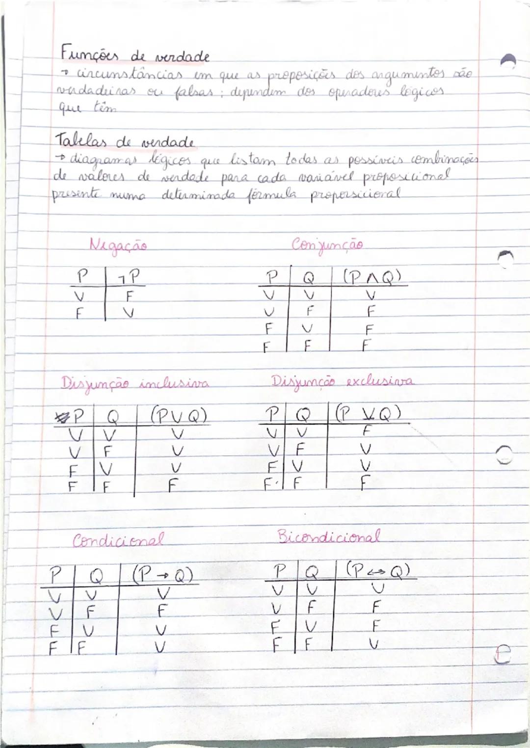 # Logica proposicional.

Linguagem da logica proporsicional clássica

• António vai jantar fora & proposições simples
António vai ao cinema
