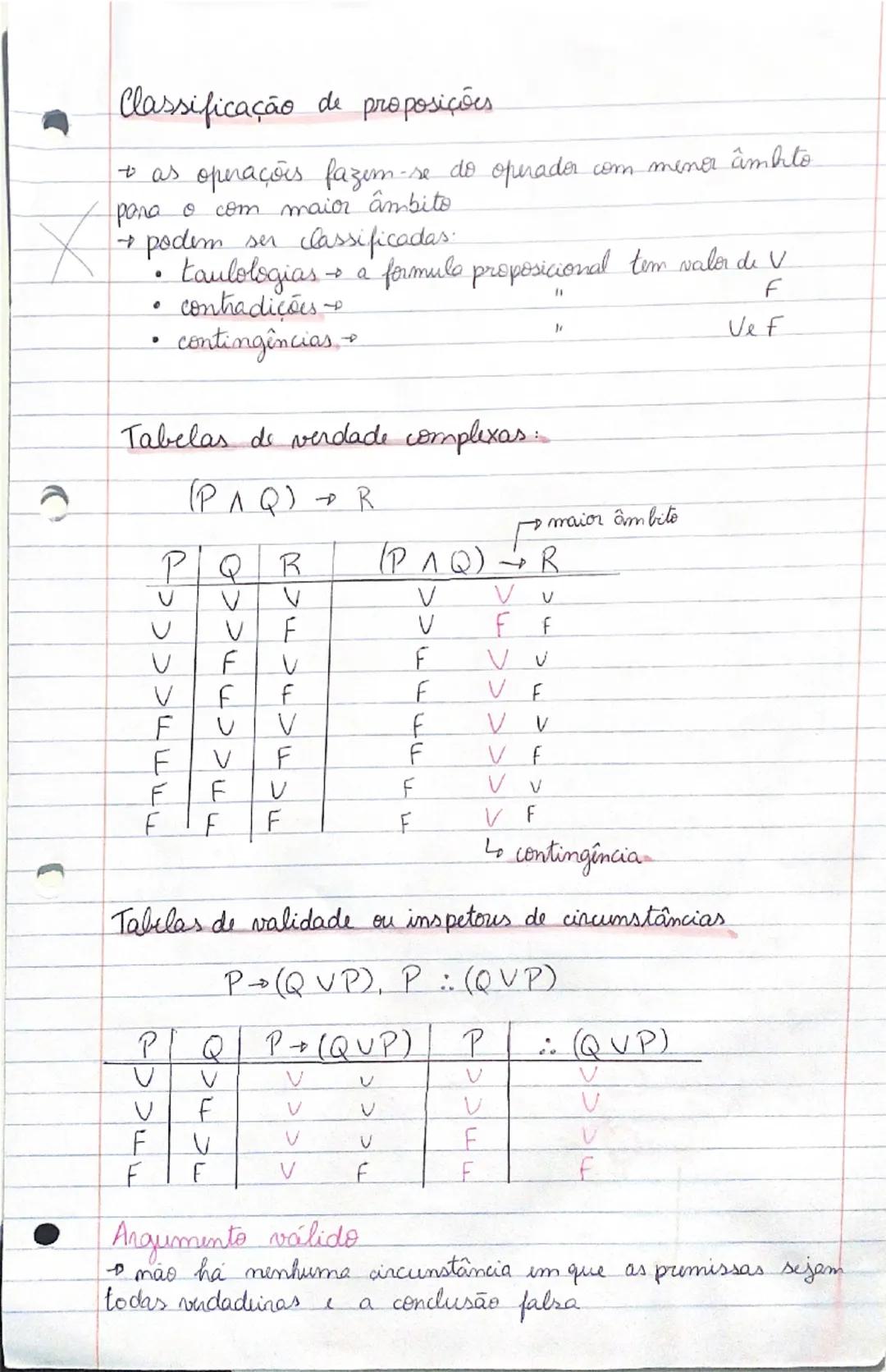 # Logica proposicional.

Linguagem da logica proporsicional clássica

• António vai jantar fora & proposições simples
António vai ao cinema
