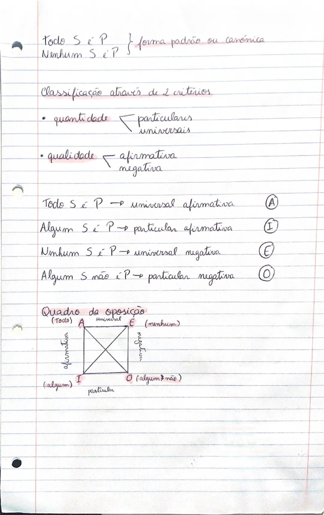 # Logica proposicional.

Linguagem da logica proporsicional clássica

• António vai jantar fora & proposições simples
António vai ao cinema
