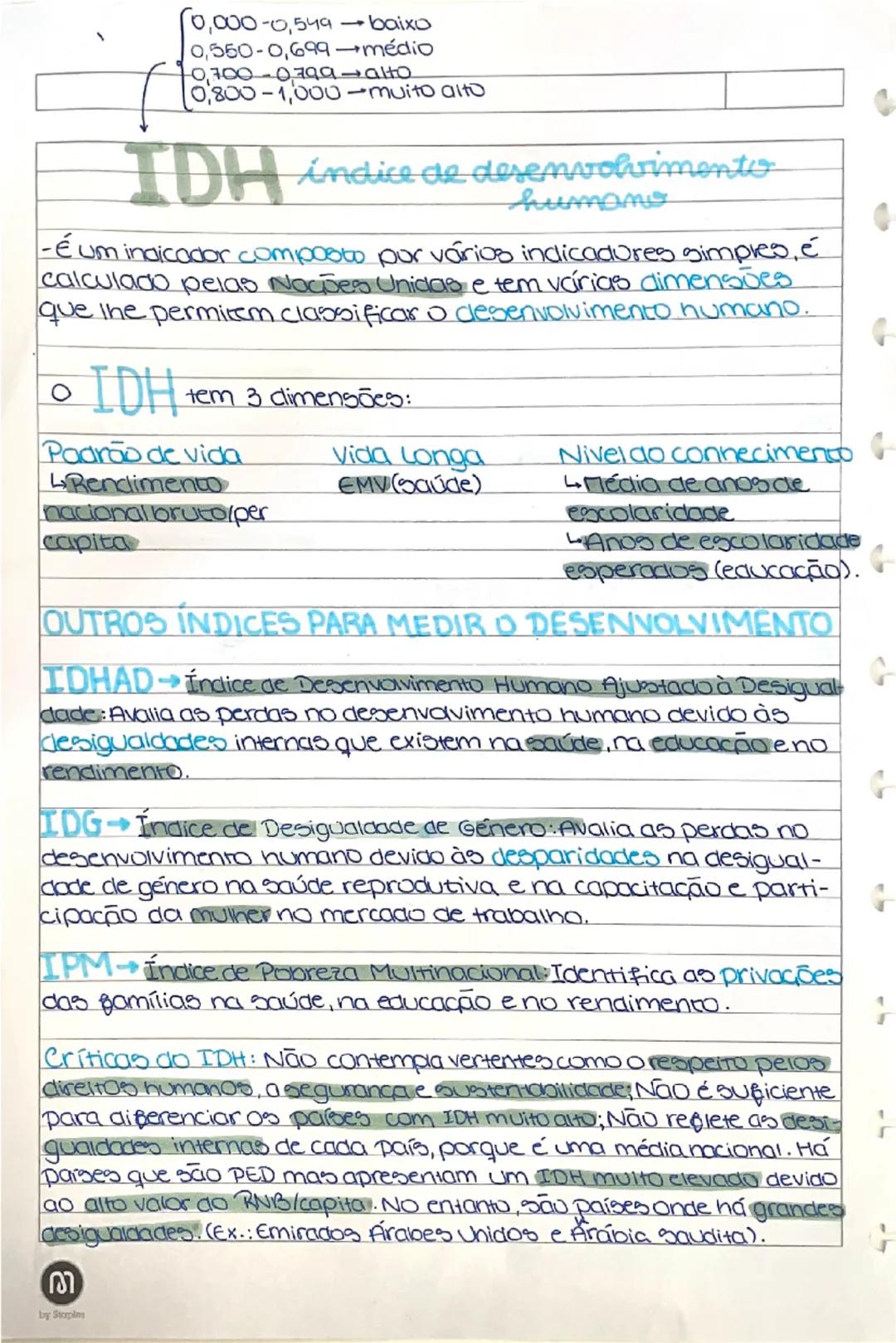 --- OCR Start ---
D
INDICADORES económicos
PIB (produto interno bruto): Todia siqueza praoduzida num tematónio
Delos agentes económicos dura