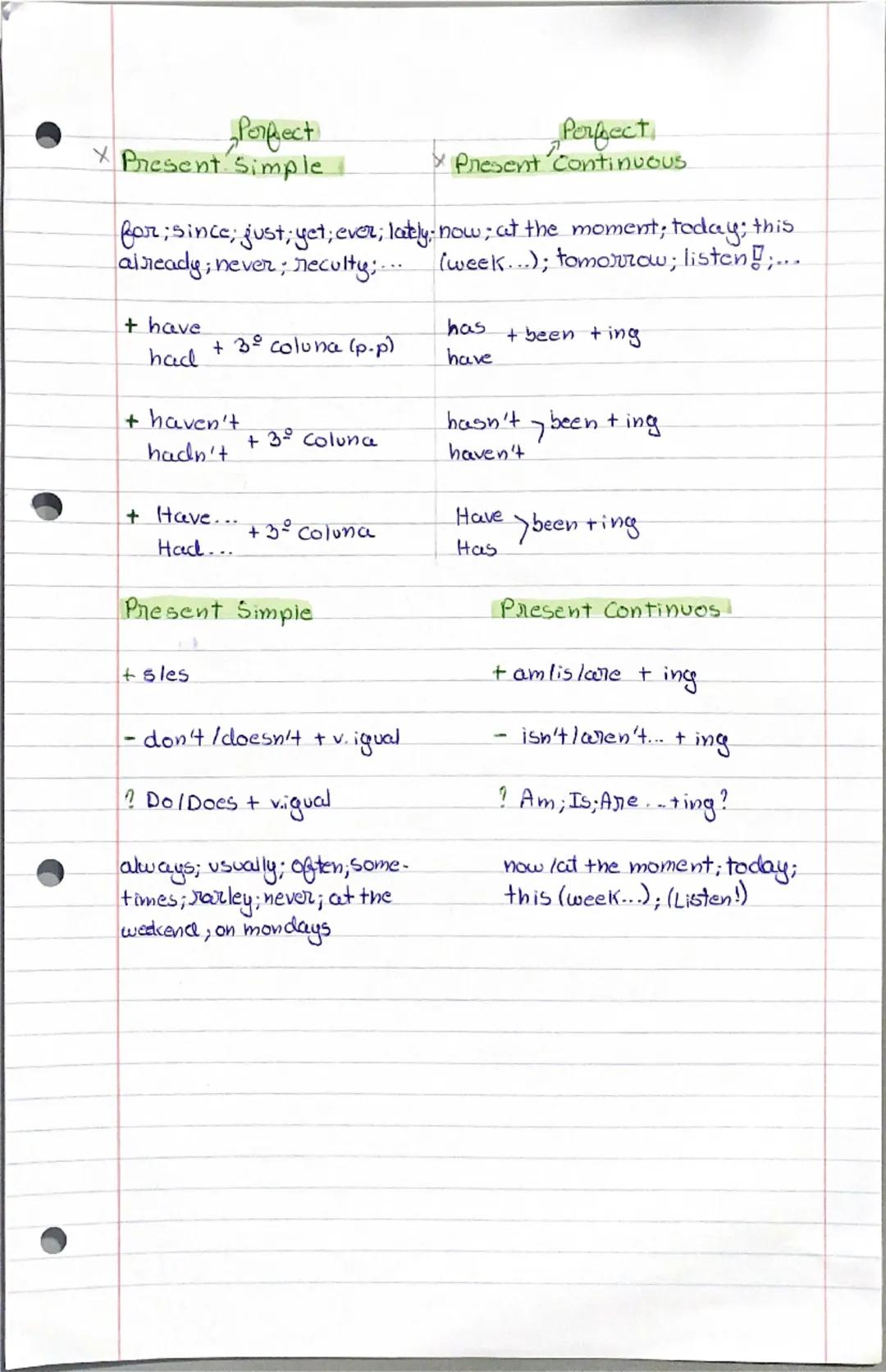 Resumo de Inglês - 11º Ano