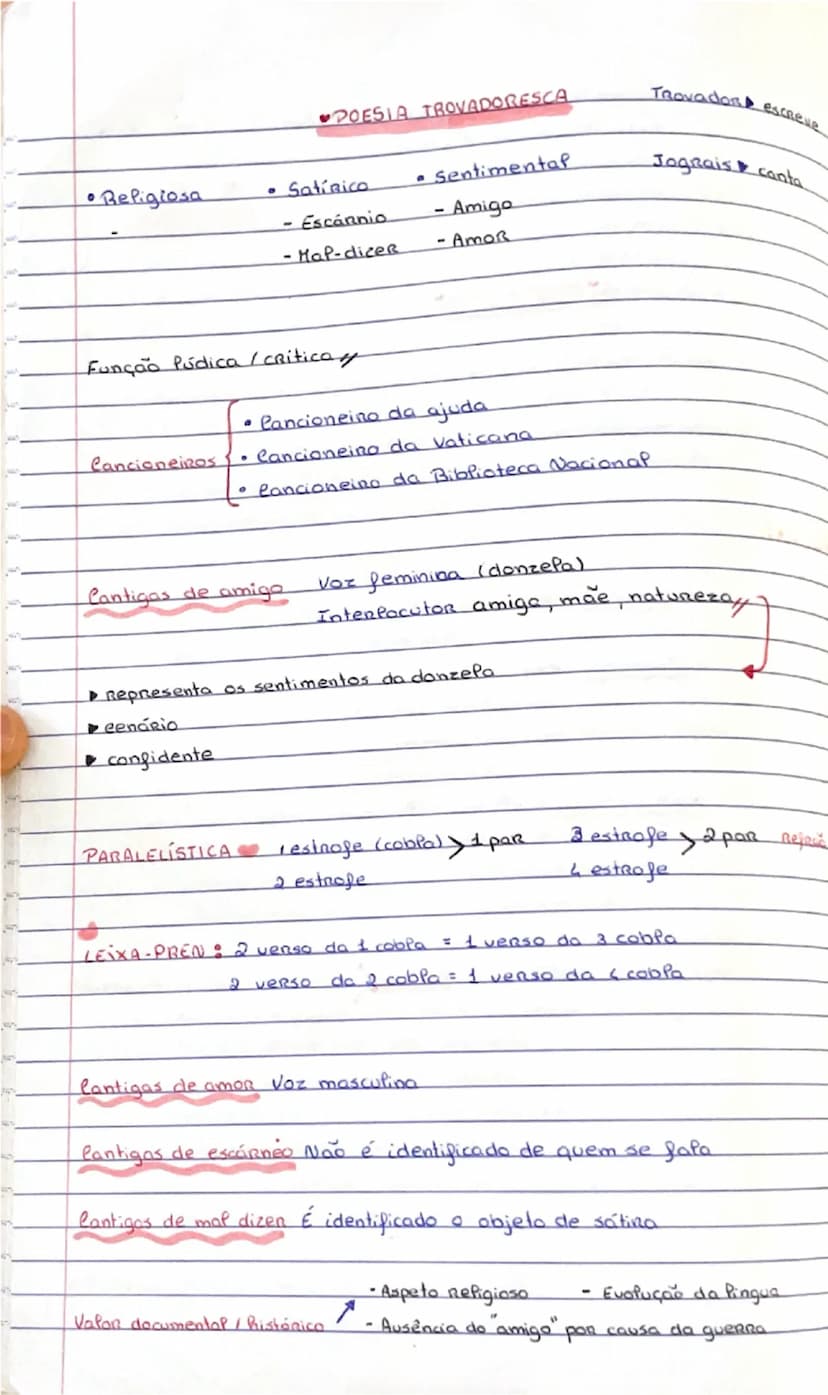# POESIA TROVADORESCA

Trovador▷ escreve

• Religiosa

• Satírica
- Escárnio
- Mal-dizer

• Sentimental
- Amigo
- Amor

Jograis▷ canta

Funç
