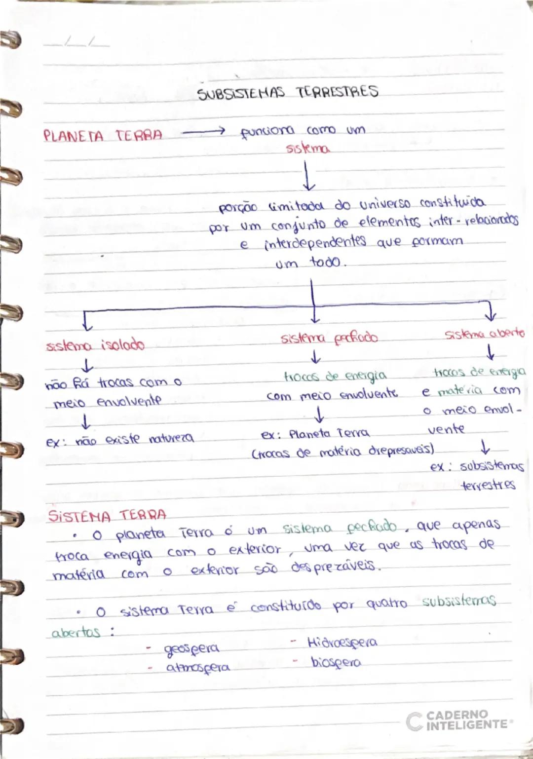 --- OCR Start ---
PLANETA TERBA
SUBSISTEMAS TERRESTRES
funciona como um.
sistema
↑
porção limitada do universo constituida.
por um conjunto 