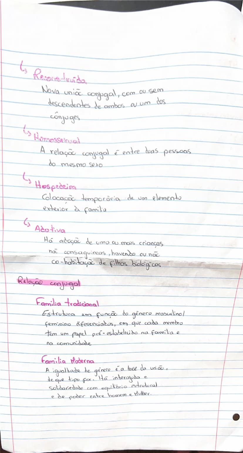 # FT-4252

Família

Funções primordiais

1º Desenvolvimento
2º Proteção dos membros
3º Socialização dos mesmos

- A família evolui ao longo 