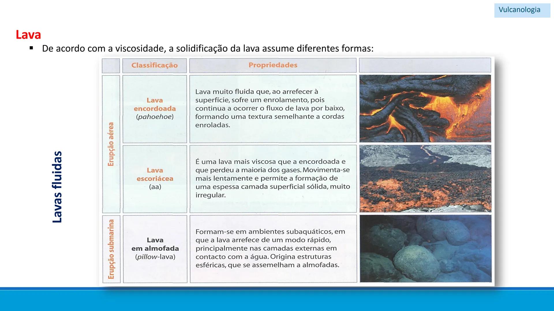 # GEOLOGIA

# 10 # Vulcanismo - A Vulcanologia é a ciência responsável pelo
estudo da formação, distribuição e classificação
dos fenómenos v