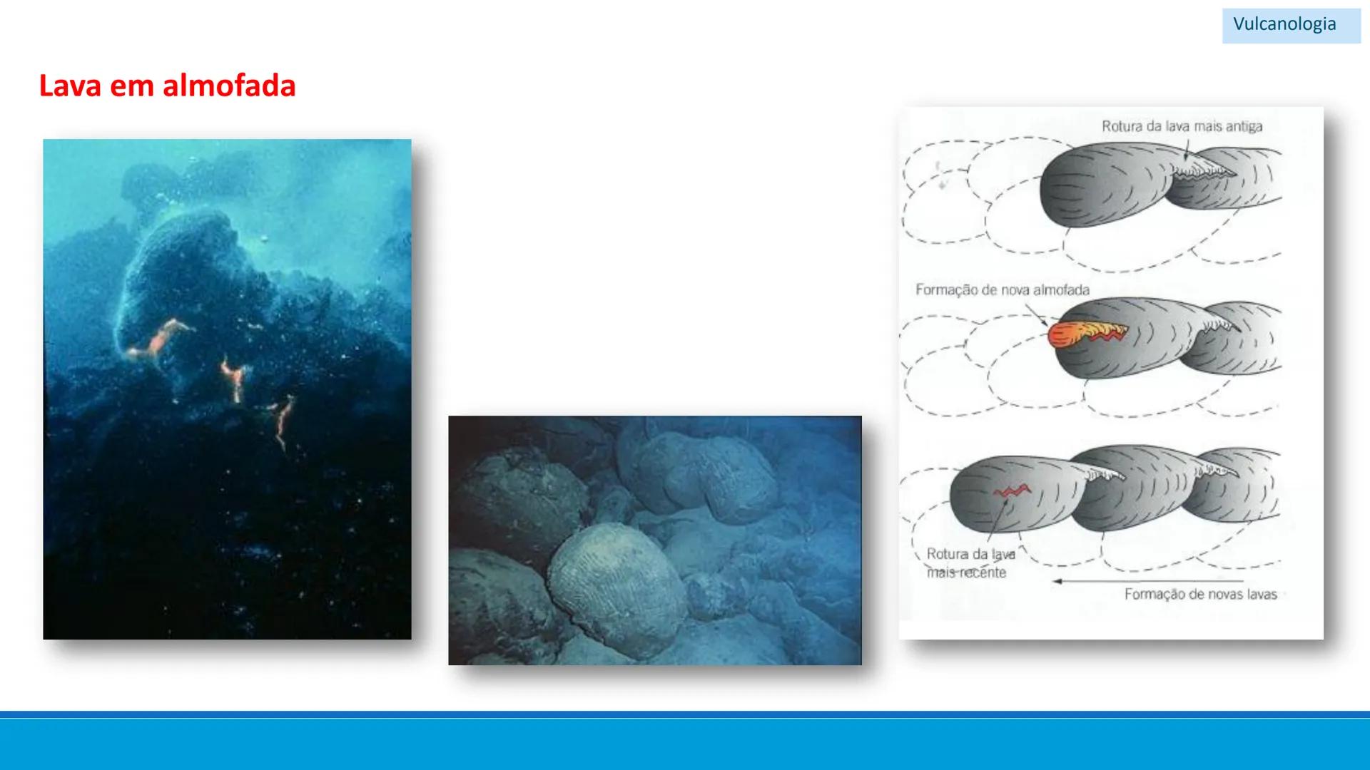 # GEOLOGIA

# 10 # Vulcanismo - A Vulcanologia é a ciência responsável pelo
estudo da formação, distribuição e classificação
dos fenómenos v